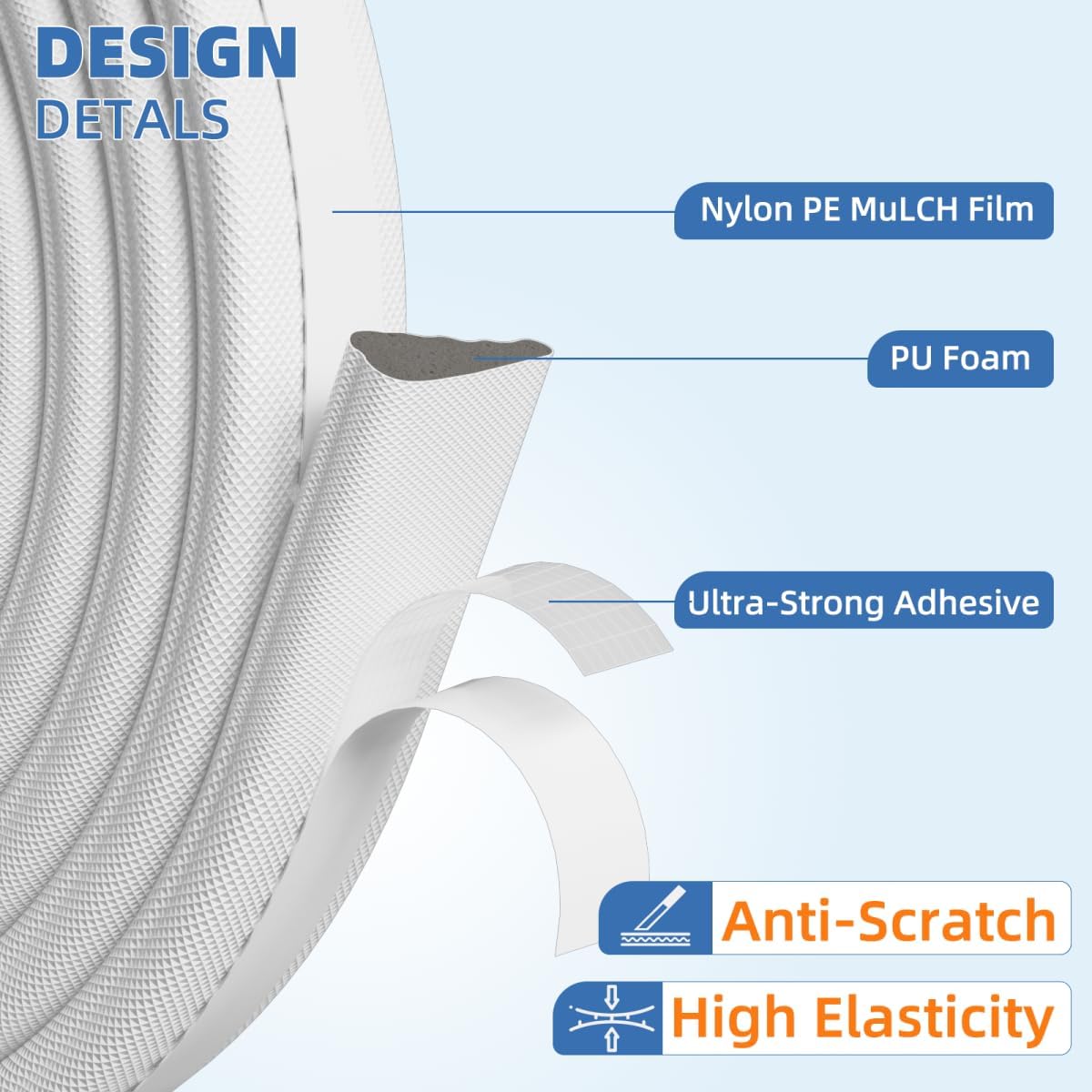 Wedge-Shape Window Weather Stripping Door Frame Seal Strip 118” White,Upgrade Black Foam,Soundproofing,Draft Stopper,Winter Insulation,Noise Blocker, Gap Filler for Exterior Front Door Side