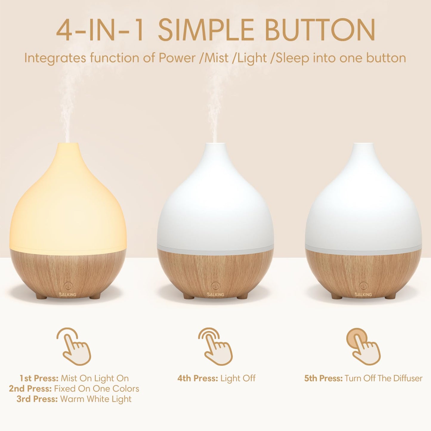 SALKING Essential Oil Diffuser 2 Pack, 100ml Aromatherapy Diffuser for Home
