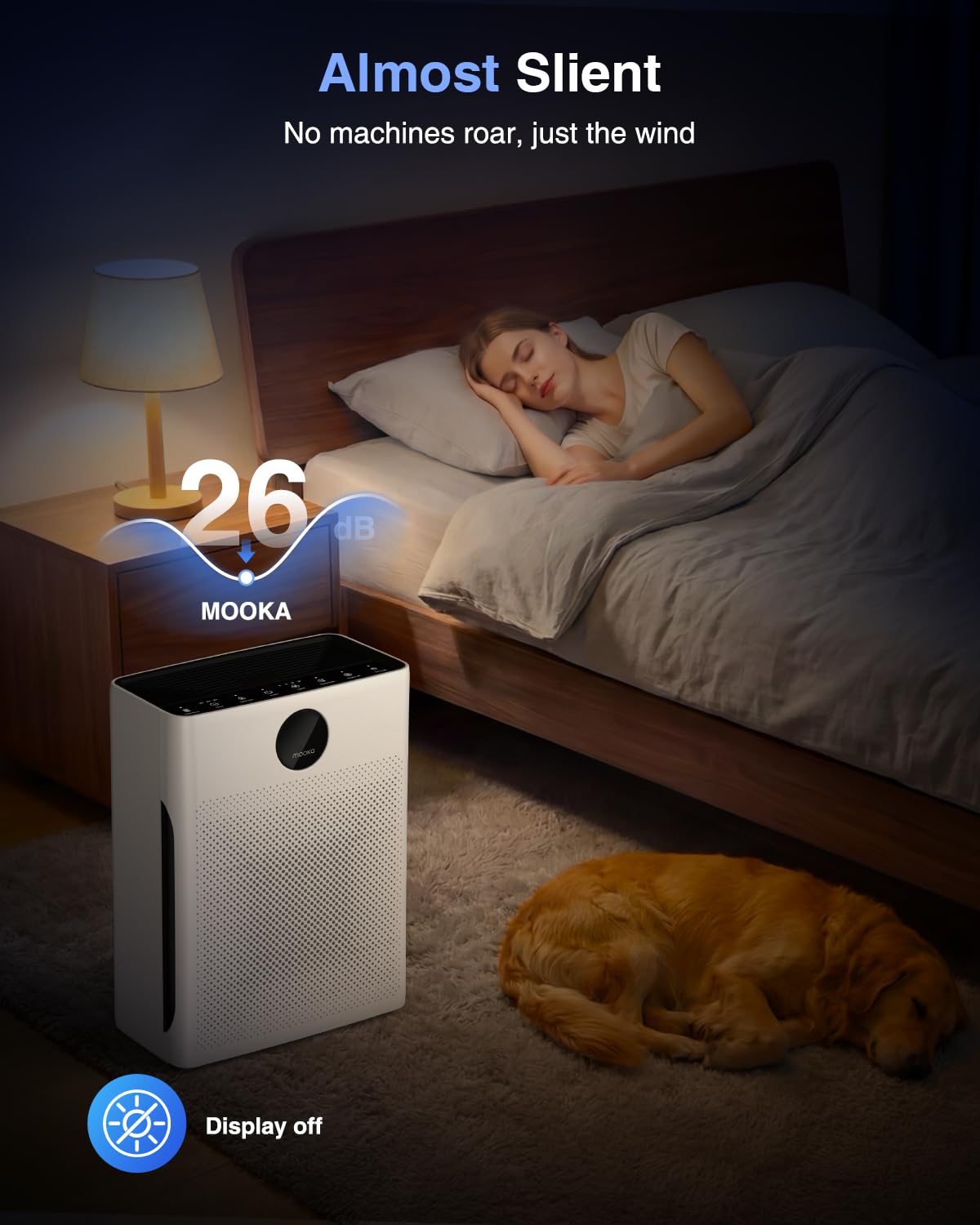 Air Purifiers for Home Large Room up to 2200sq.ft, MOOKA Air purifier for Home Pets with Washable