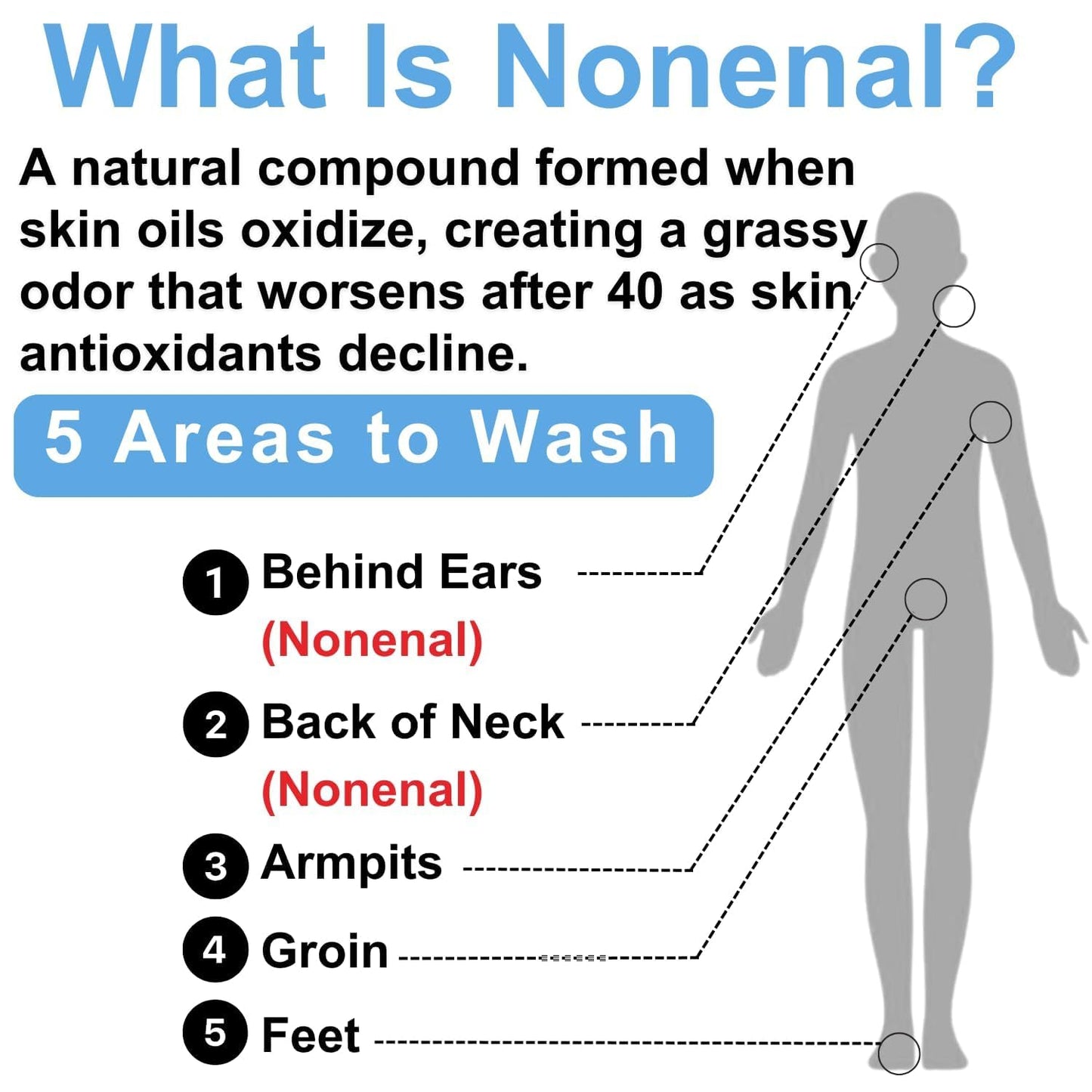 Mirai Clinical Persimmon Soap Bar with Lavender Scent - Japanese Persimmon Soap for Old People Smell - Made with Green Tea Extract - Nonenal Odor Removal Deodorizing Bar for Unisex