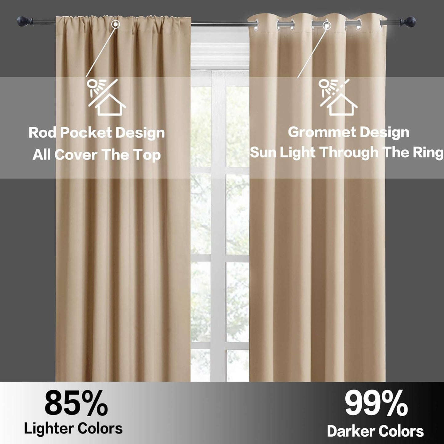 RYB HOME Blackout Curtains Short - Privacy Energy Efficient Window Curtain Panels Room Darkening Shade Tiers Pair for Kitchen Nursery Kids Bedroom, Wide 29 x Long 30 inch, Biscotti Beige