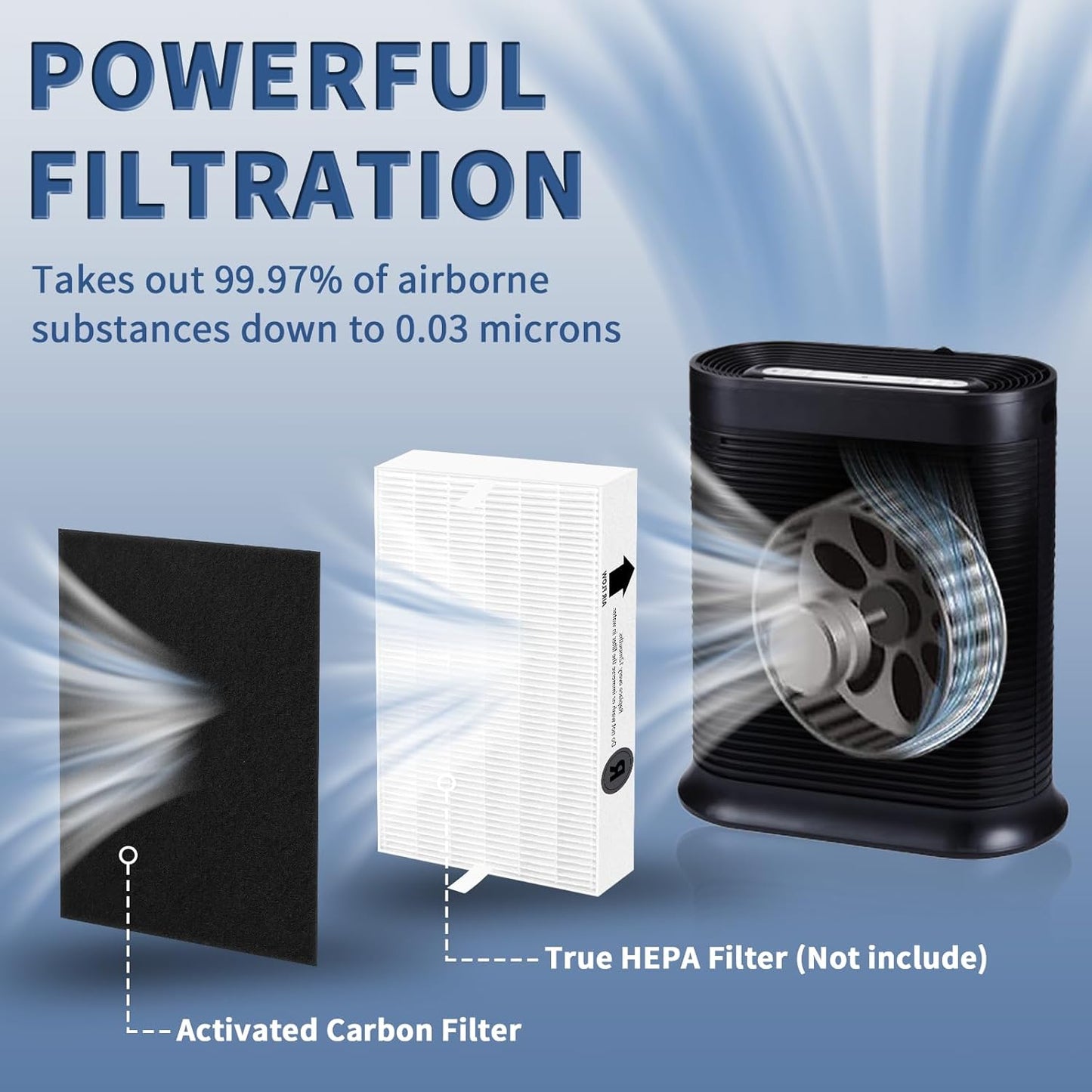 HRF-A300 Pre Filter A Replacement for Honeywell HEPA Air Purifier HPA300 Series, Funmit 8 Pack Precut Activated Carbon Pre Filter Replacement Compatible with Honeywell Air Purifier Prefilter A