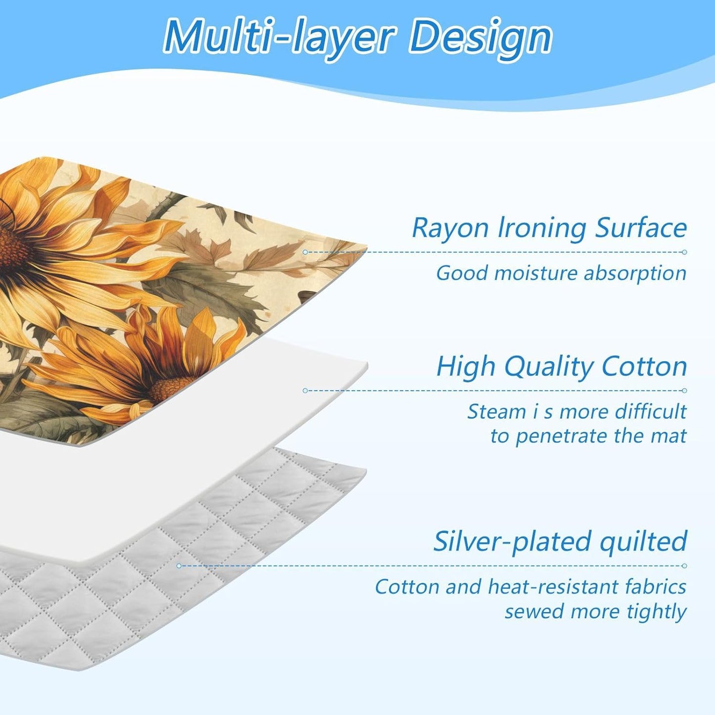 Retro Sunflowers and Butterflies Ironing Mat Thickened Ironing Blanket Travel Portable Double-Side Using Ironing Pad Travel Isolate Heat Pad Cover for Washer Dryer Table Top Countertop 27.6x47.