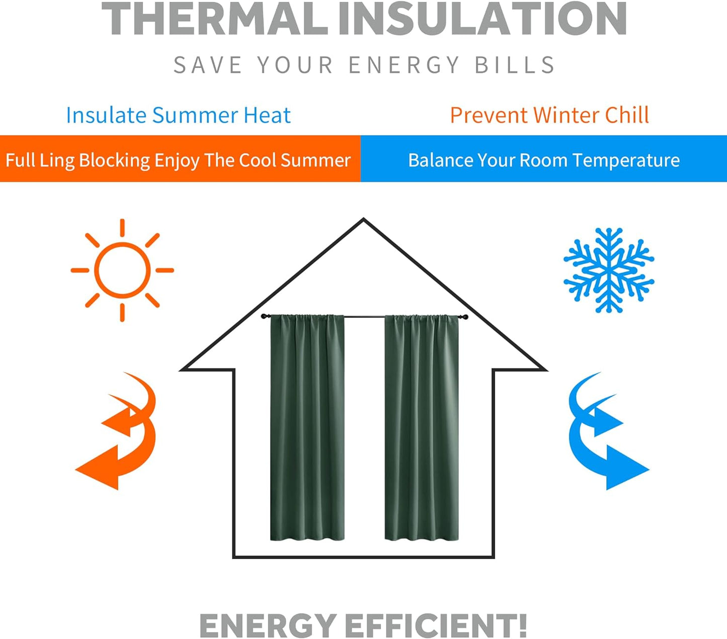 RYB HOME Room Darkening Curtains 45 inches Length, Blackout Window Curtains Drapes Energy Efficient Covering for Bedroom Dorm Glass Door, W 42 x L 45 inch, 2 Panels, Dark Green