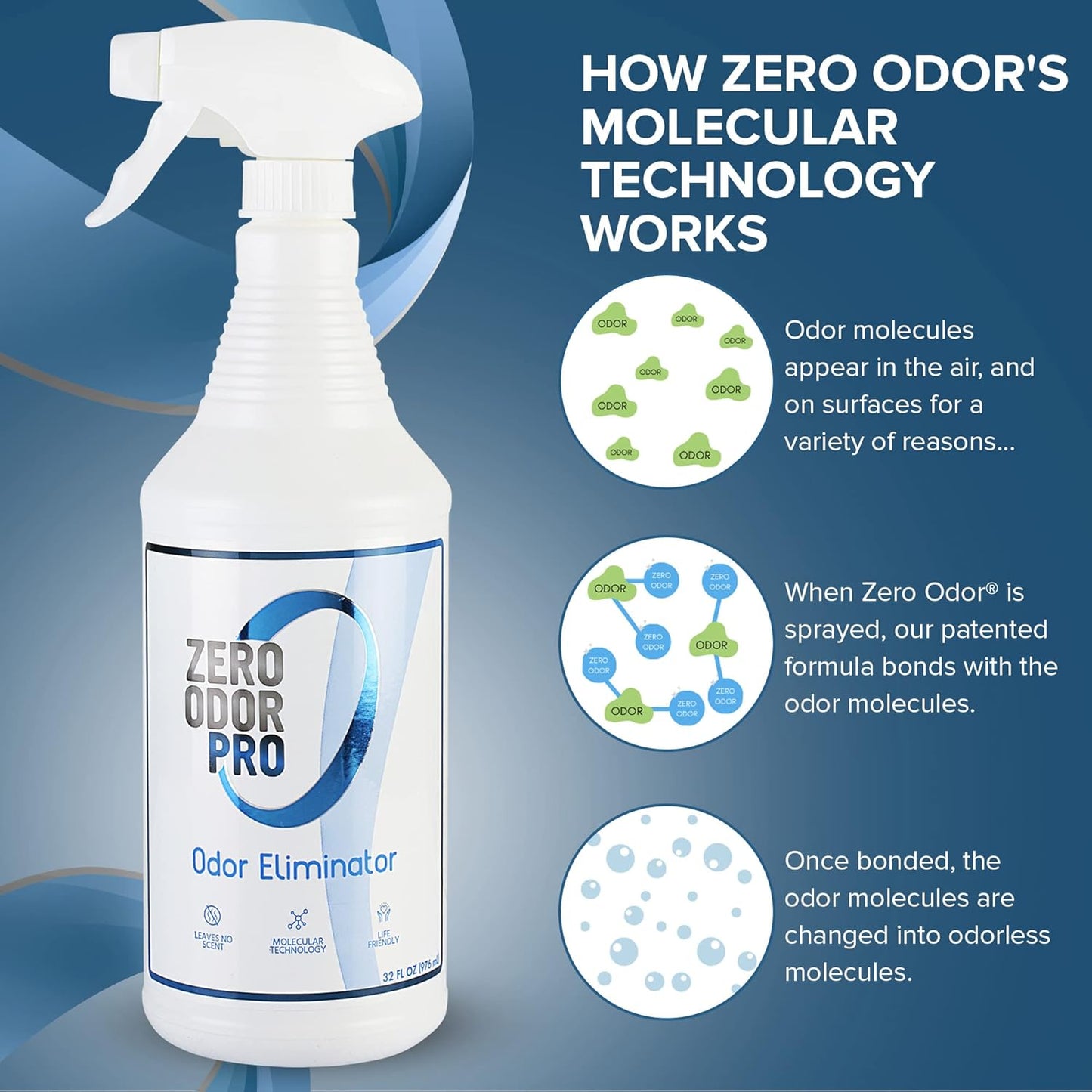 Zero Odor Pro - Commercial Strength Eliminator Odor Neutralizer, Room Deodorizer Odor Eliminator Musty Smell - Strongest Odor Eliminator Trigger Spray, (32-ounce)