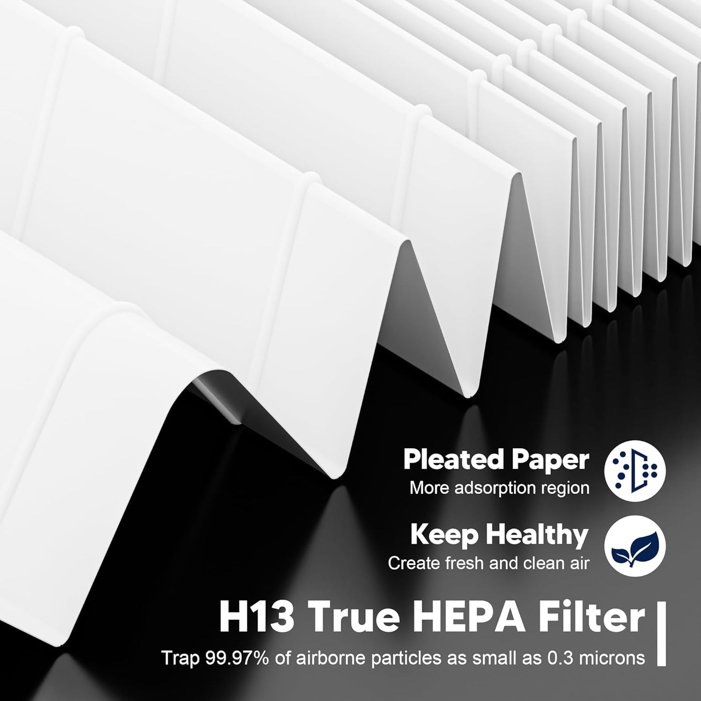 4 Pack AP-1512HH HEPA Filter Replacement for Coway Airmega AP-1512HH and Airmega 200M Air Purifiers, True HEPA Filter, Item NO # 3304899