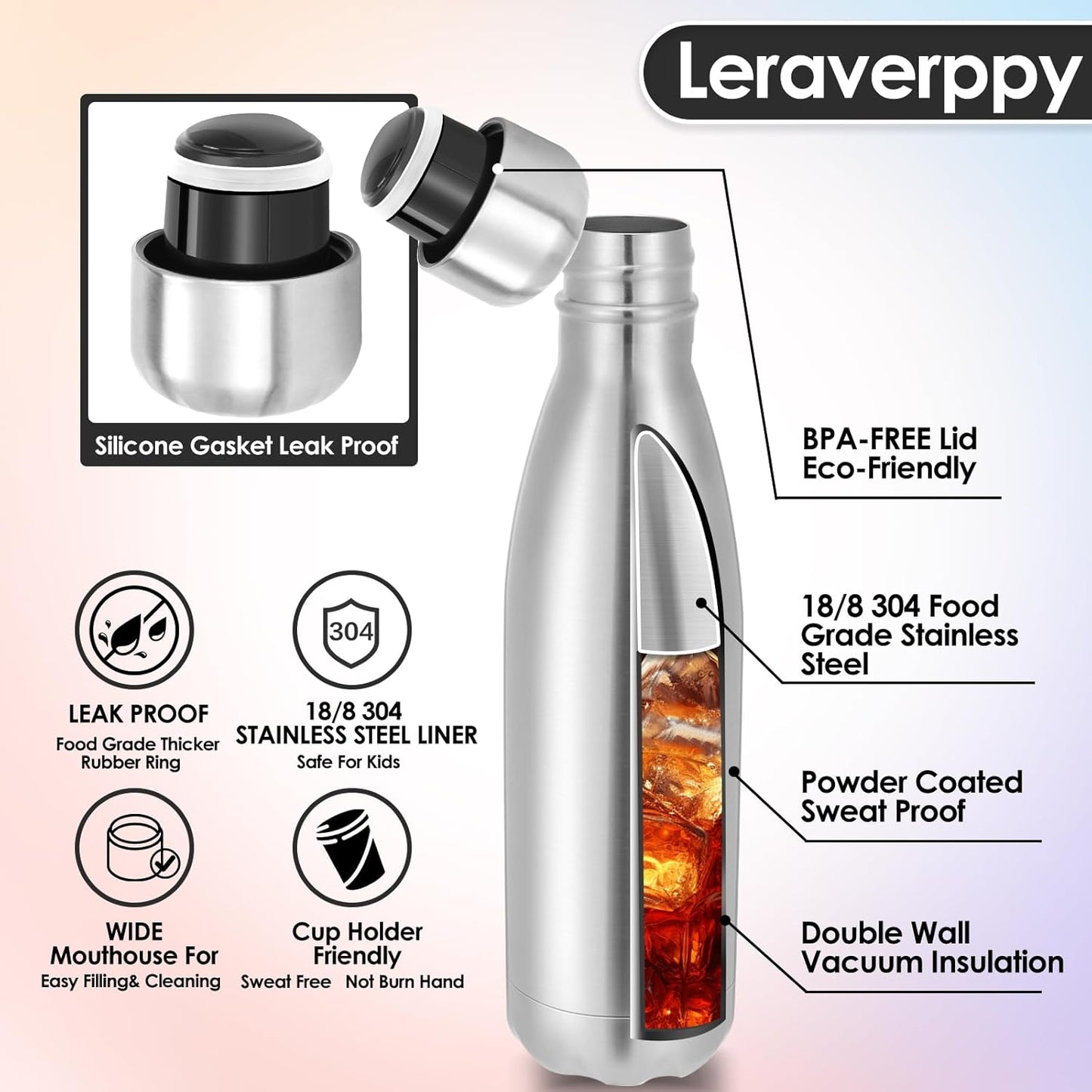 25oz Cola-Bottle Shaped Stainless Steel Leak-proof Water Bottle,Double Wall Vacuum Insulated Metal,Travel Mug For Sports Indoors & Outdoors,BPA-Free School Kid FlaskS,Silver(4 Pack)