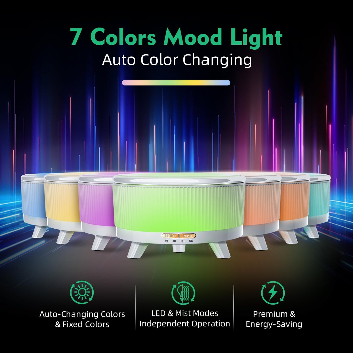 YOUENKITY 20-Hour Long-Lasting Aromatherapy, 500ML Essential Oil Diffuser