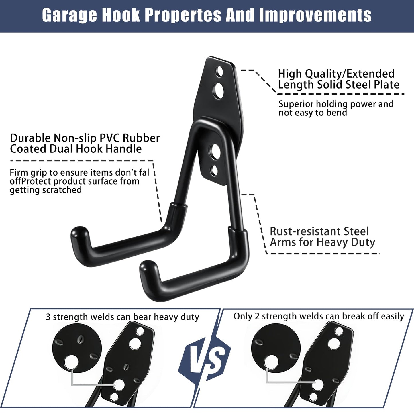 KOFANI Steel Garage Storage Hooks - 16 Pack Anti-Slip Coating, Heavy Duty Wall Mount Hooks for
