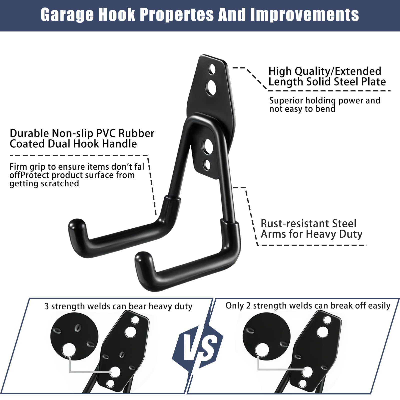 KOFANI Steel Garage Storage Hooks - 16 Pack Anti-Slip Coating, Heavy Duty Wall Mount Hooks for