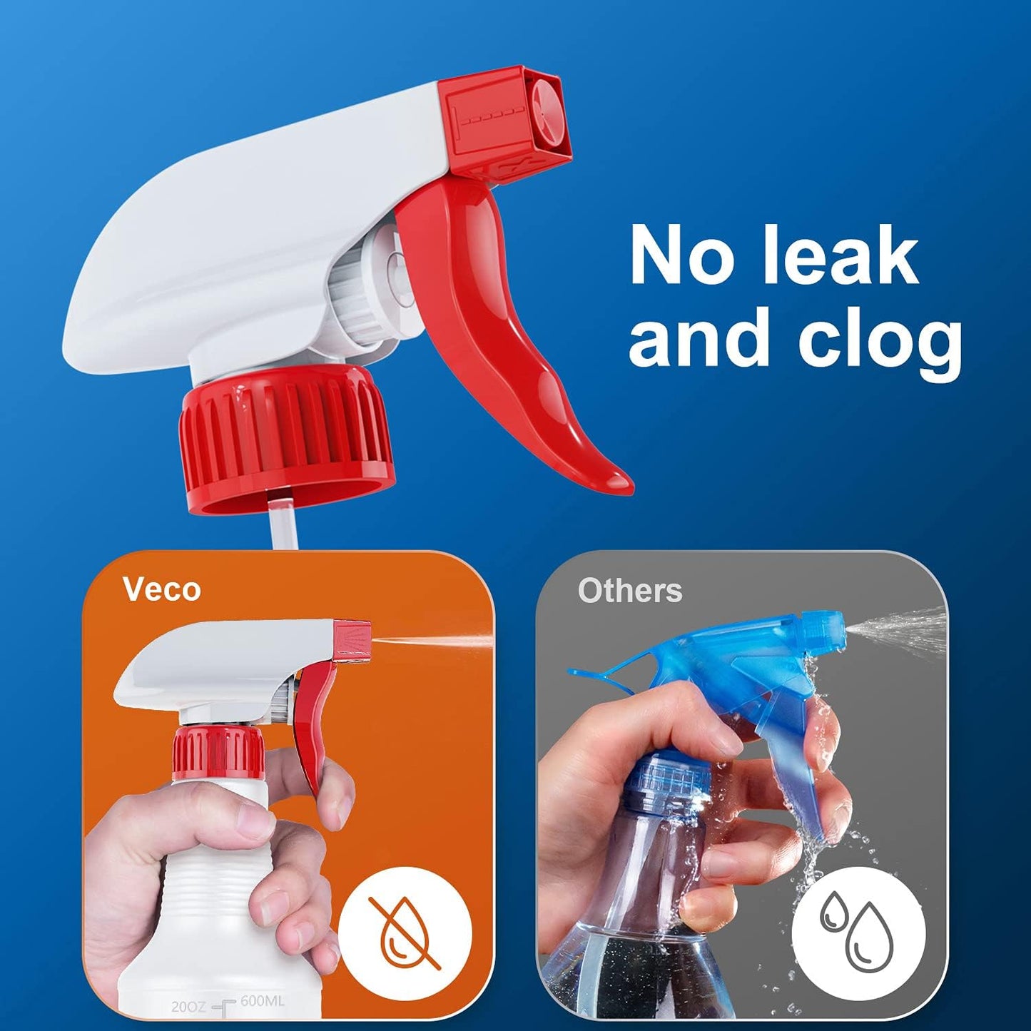 Veco Spray Bottle (5 Pack,24 Oz) with Measurements and Adjustable Nozzle(Mist & Stream Mode), HDPE Plastic Spray Bottles for Cleaning Solution, Household/Commercial/Industrial Use, No Leak and Clog