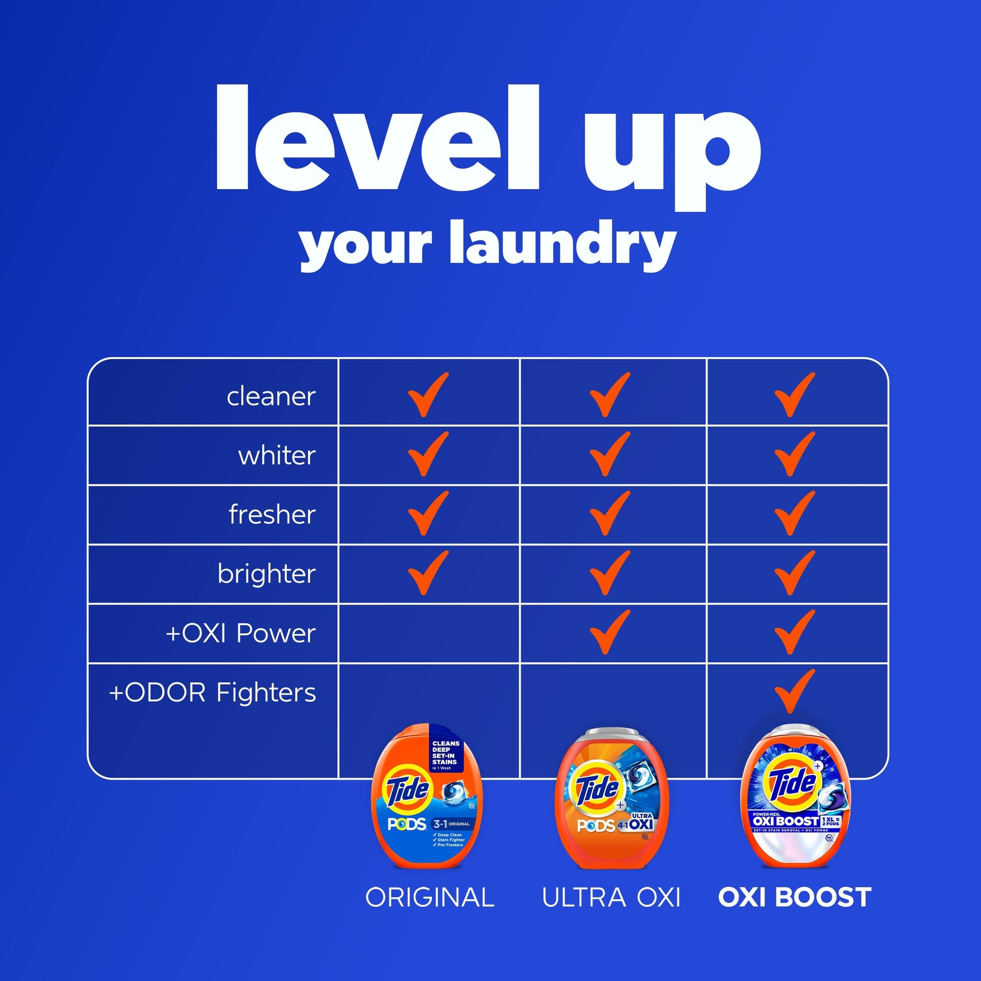 Tide 4-in-1 Ultra Oxi PODS Laundry Detergent Pacs, 85 Count, HE Compatible, Built in Pre-treater