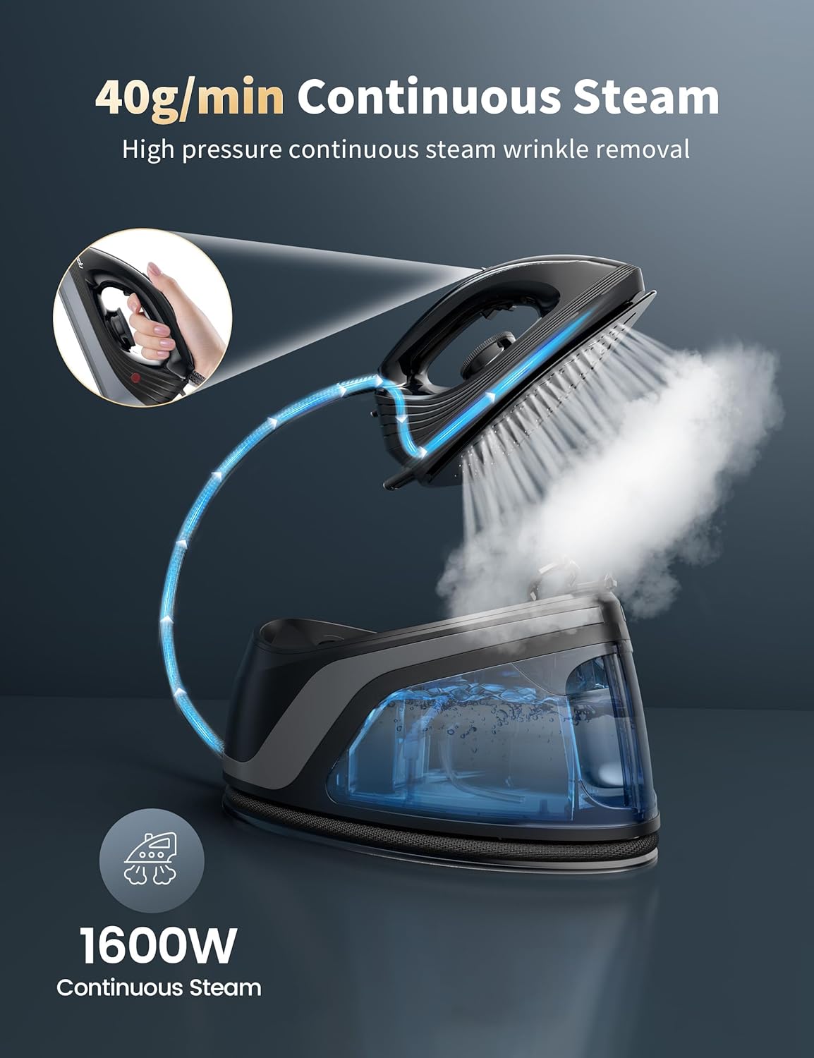 Sundu Iron Steamer for Clothes,1600W Steam Station Professional Steam Iron For Clothes with 44 oz Tank, 400 microsteam holes, Built-In Pump, Ceramic baseplate,Iron Lock For Easy Carry