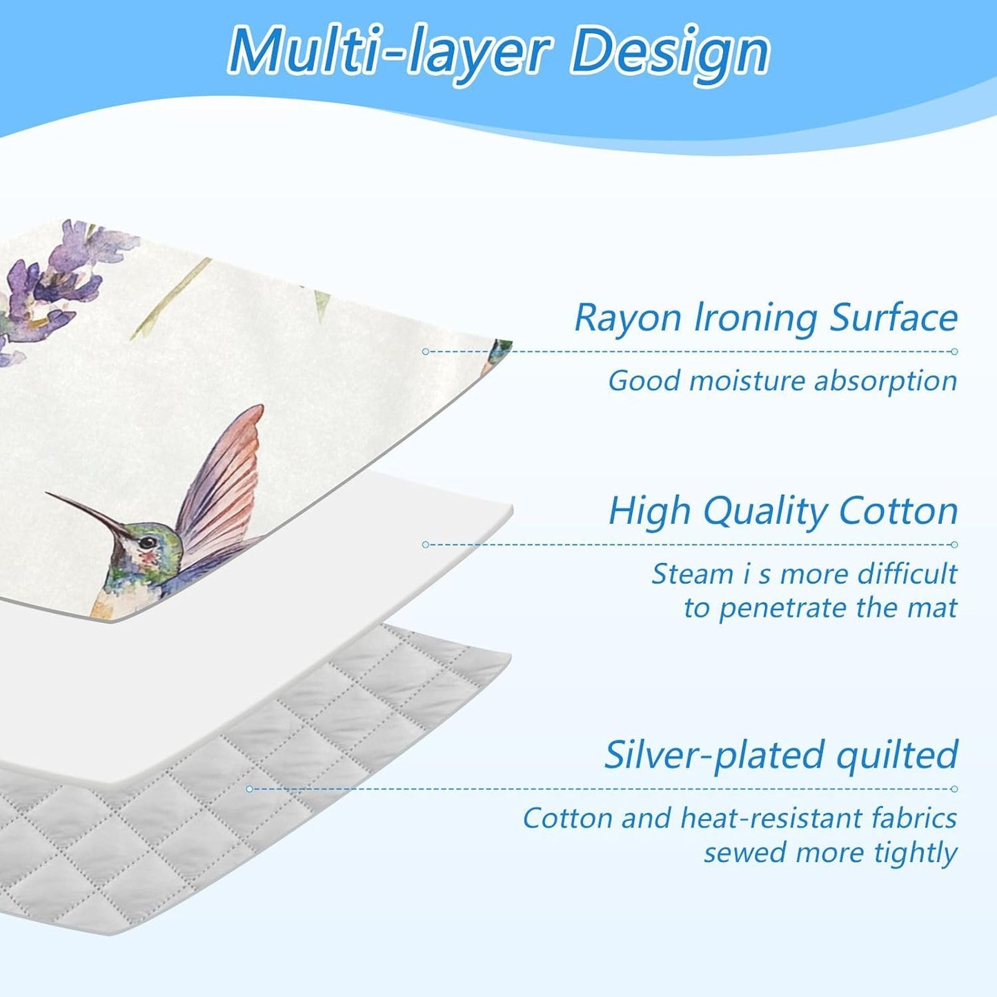 Lavender Flower Hummingbird White Ironing Mat for Table top Portable Ironing Pad Blanket for Washer Dryer Countertop Travel