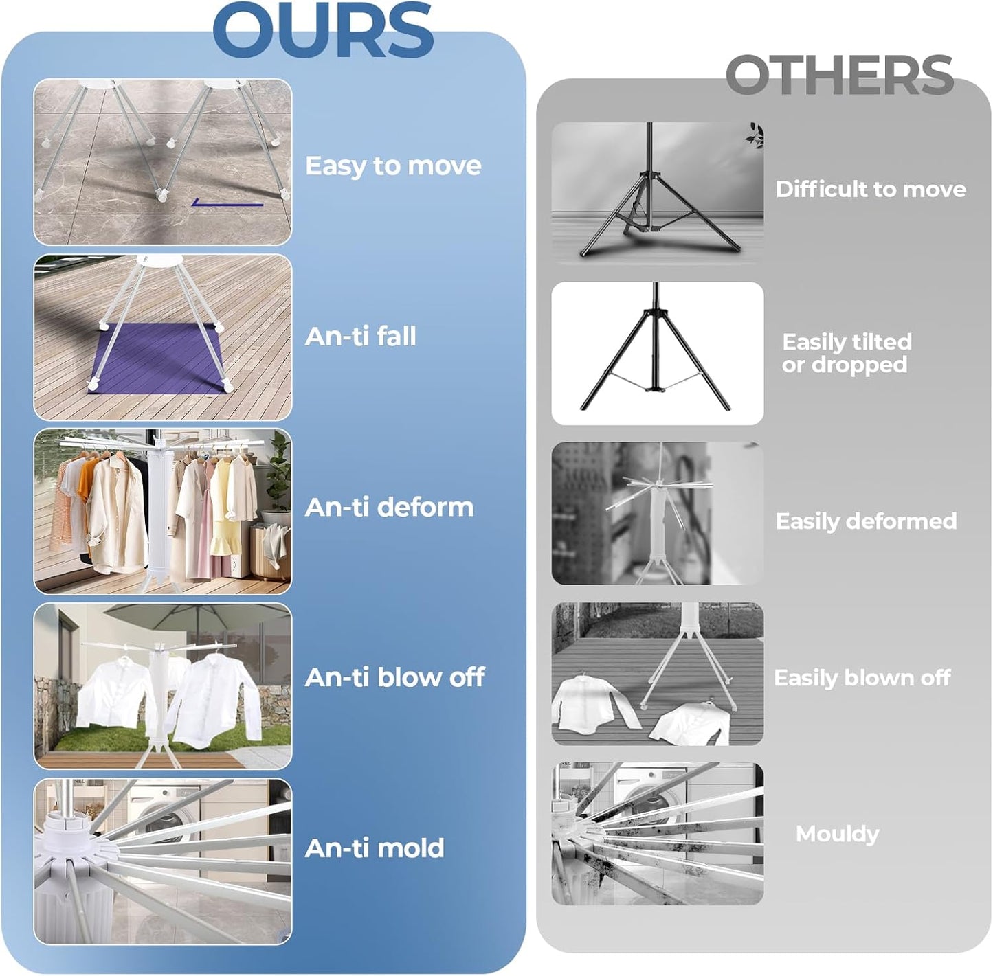 GCCSJ 4-Legged Foldable and Portable Clothes Drying Rack,Collapsible Octopus Drying Rack with Wheels and Aluminum Rods,360°Rotatable Design for Indoor Outdoor Use,2 Tier