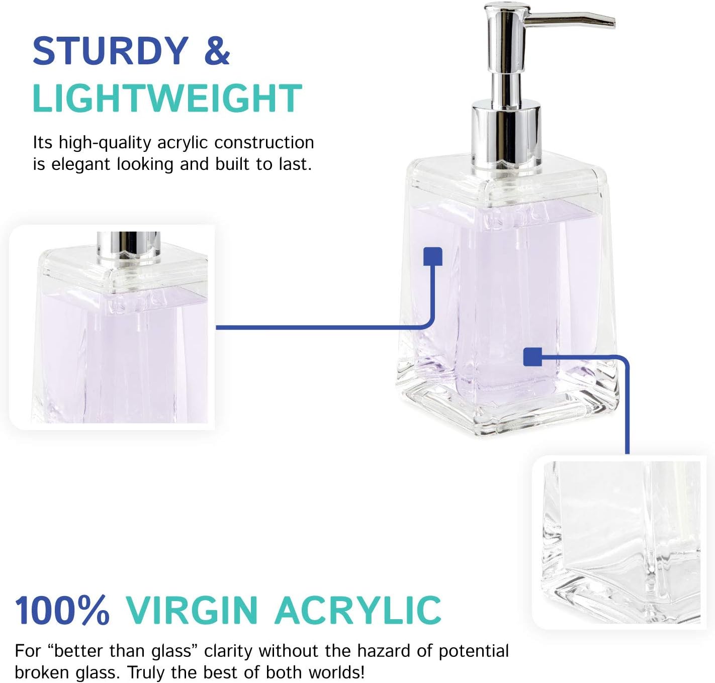 Huang Acrylic Clear Square Tapered Soap Dispenser Crystal Clear Acrylic | Sturdy and Elegant Construction Makes it Perfect for Kitchen or Bathroom | Shatter-Proof, Durable and Compact Design