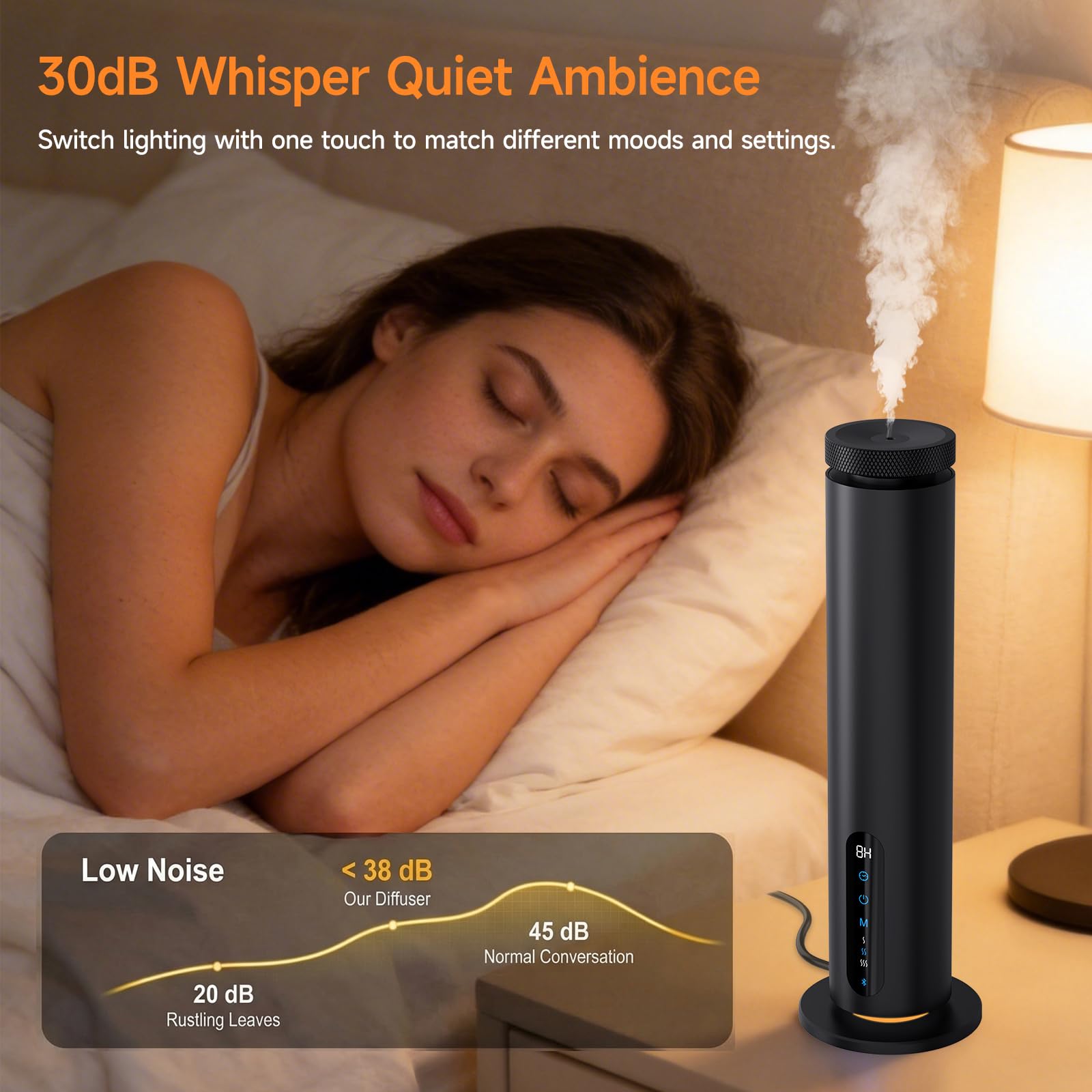 Waterless Essential Oil Diffuser, 1000 Sq.Ft Coverage, Smart App & Remote Control Scent Machine, 3