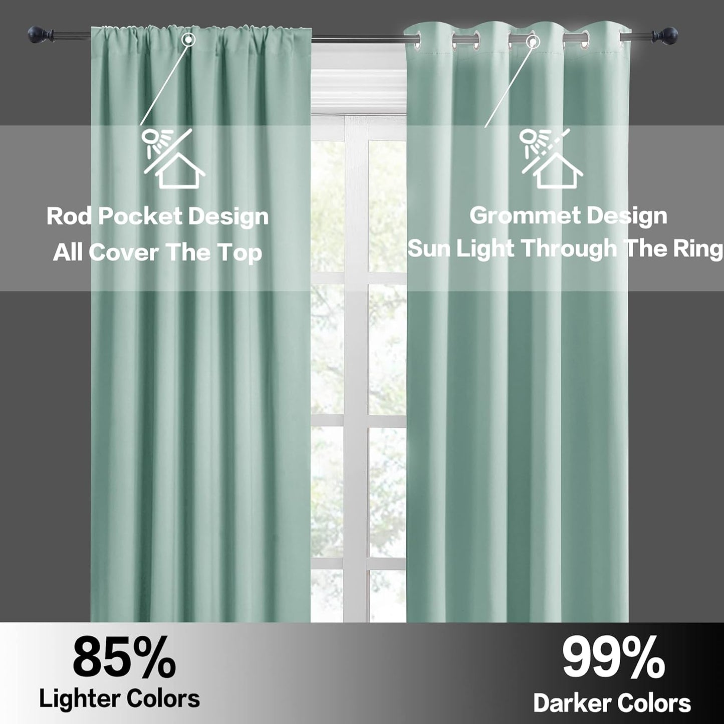 RYB HOME Small Curtains Blackout - Privacy Energy Efficiency Mini Curtains for Kids Bedroom RV Camper Windows Trailer Bathroom Kitchen Cabinet Door Window, W 29 x L 36, Aqua, 2 Panels