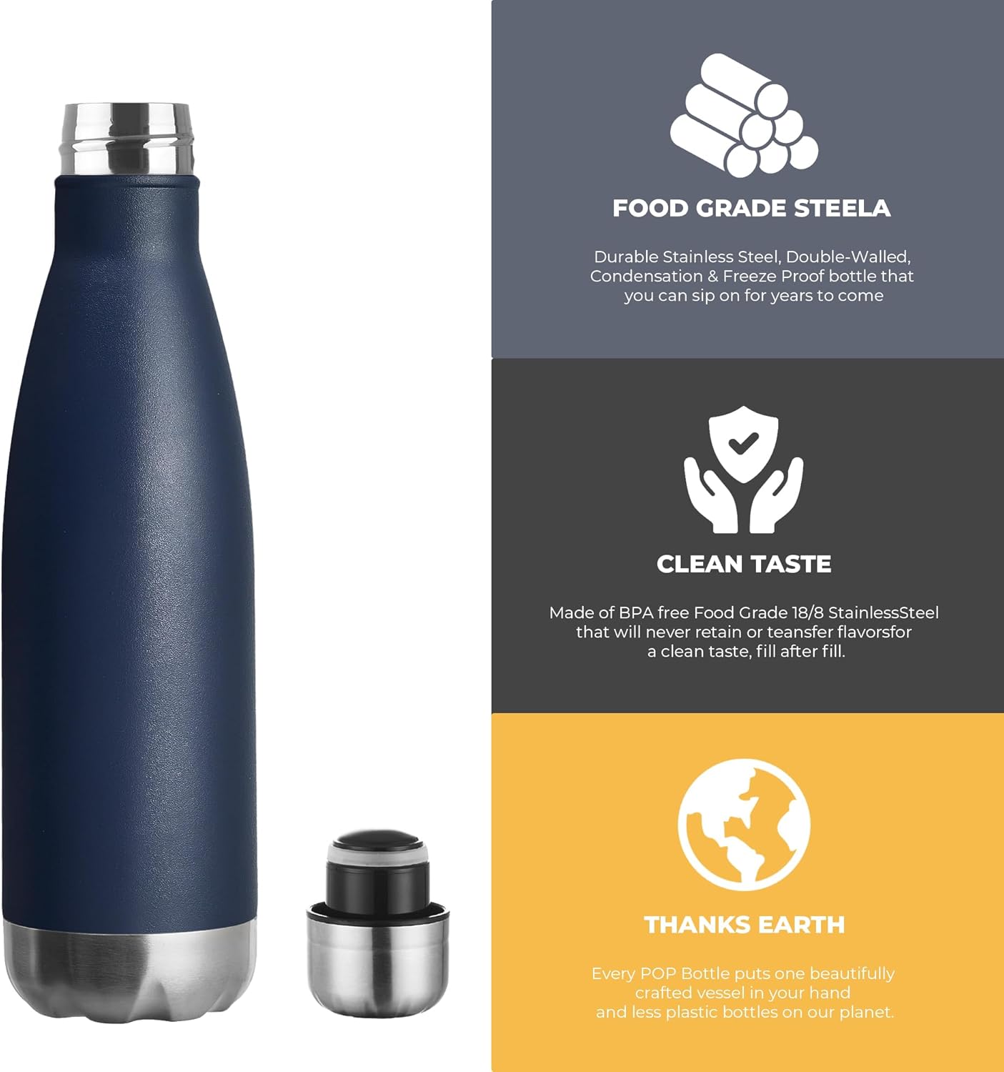 MEWAY 17oz Sport Water Bottle Vacuum Insulated Stainless Steel Leak-Proof Double Wall Cola Shape Water Bottle,Keep Drinks Hot & Cold(Navy,1 Pack)