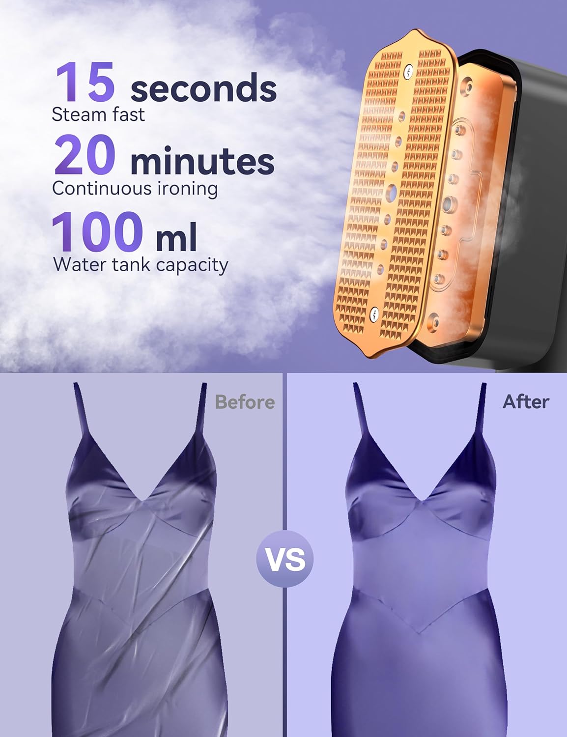 Steamer for Clothes, Sundu Portable 2-in-1 Steamer & Iron, 15s Fast Heat-up, 100ml Water Tank, Ironing Gloves, 20 Min Continuous Steam, Wrinkle Remover for Garment, Travel & Home Use (Gray)