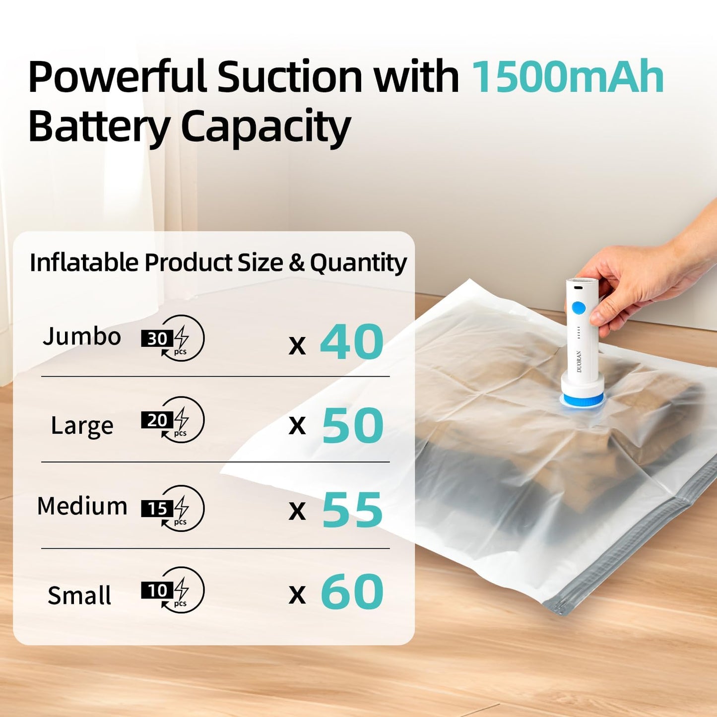 DUORAN Cordless Electric Vacuum Pump for Vacuum Storage Bags Travel Air Pump, Portable USB