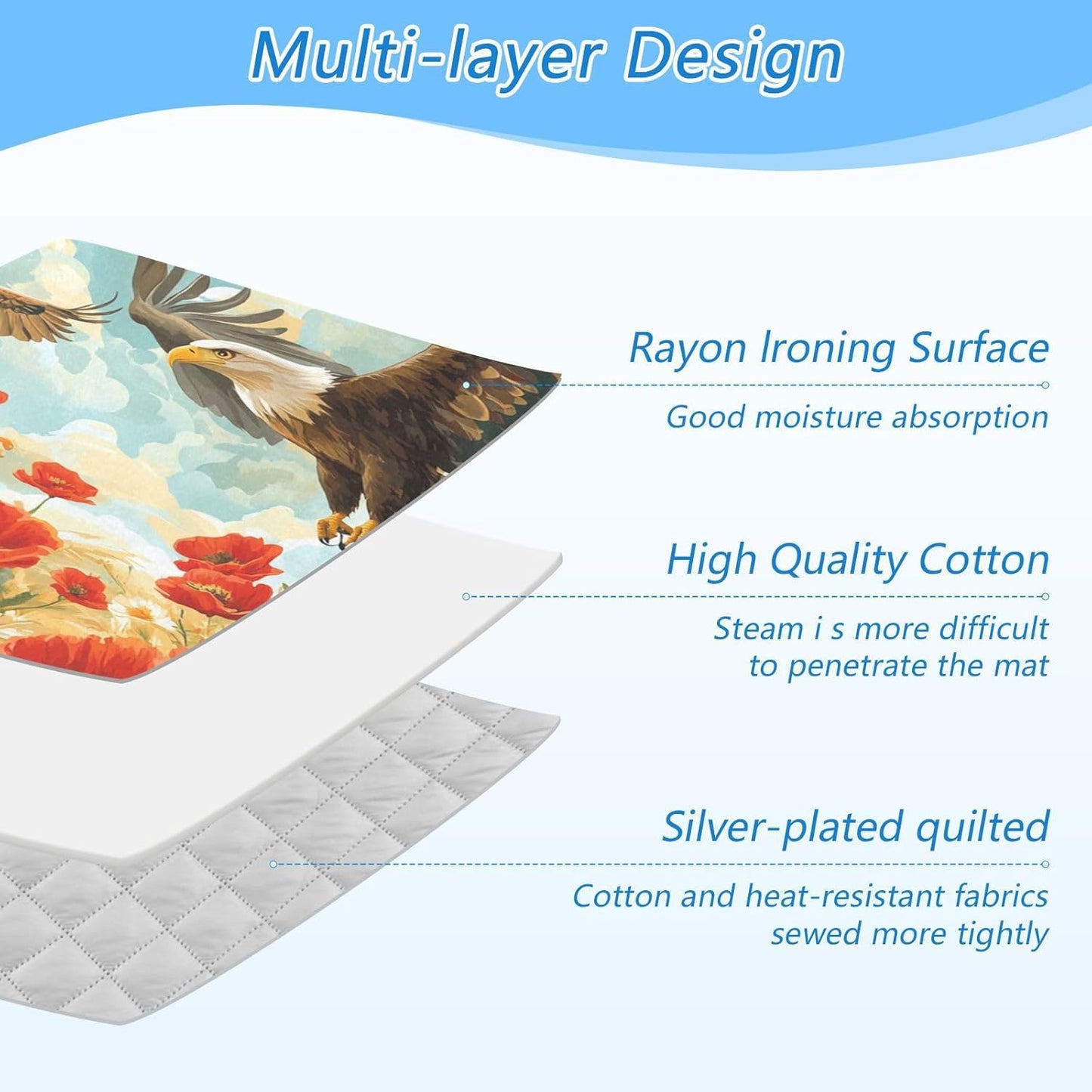 Vivid Poppy Wildflowers and Eagles Ironing Mat Thickened Ironing Blanket Travel Portable Double-Side Using Ironing Pad Travel Isolate Heat Pad Cover for Washer Dryer Table Top Countertop 27.6x4