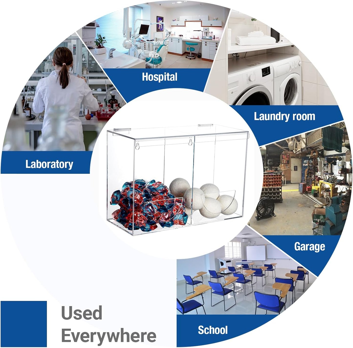 Glove Dispenser Wall Mount - Double Acrylic Hygiene Dispenser Station Holder for Disposable Latex Gloves, Hairnets, Ear Plugs, Laundry Pods, Dishwasher Pods, Dryer Balls, Clear