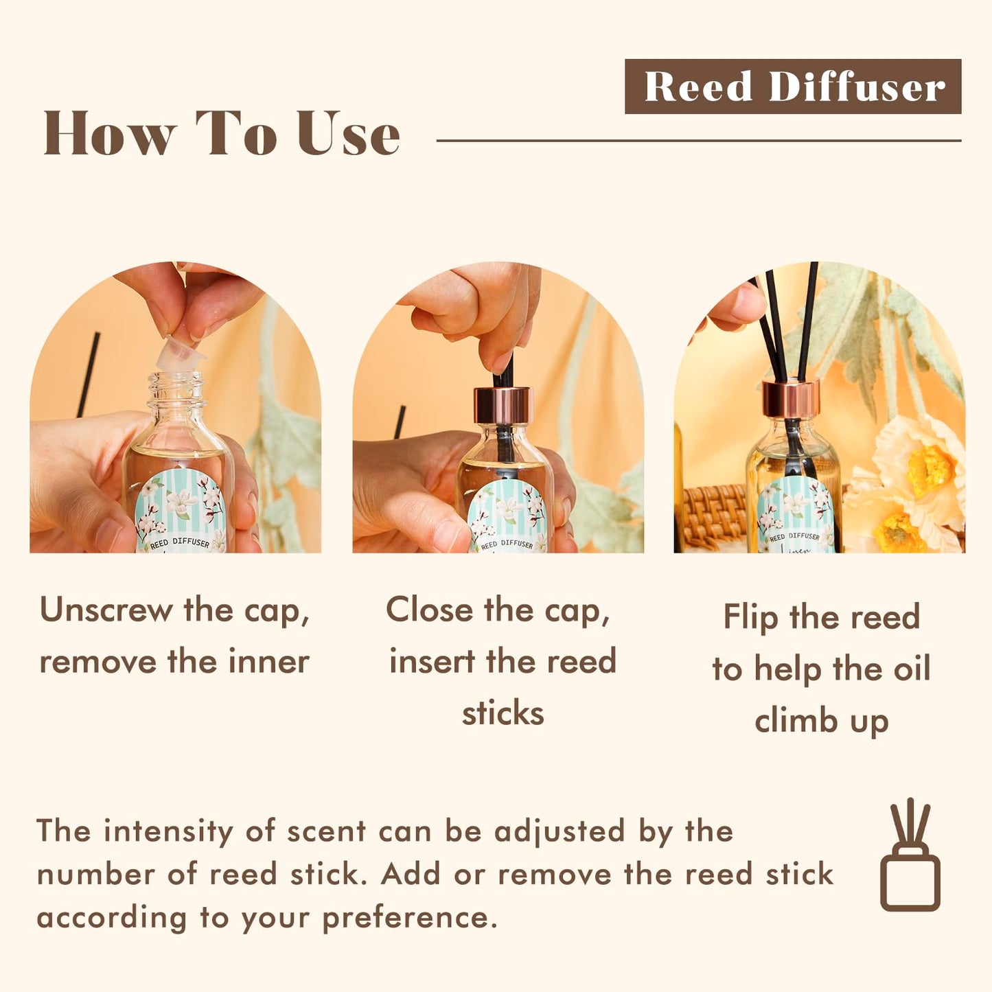Reed Diffuser Set of 3 Pack, Linen Vanilla Citrus Scented Oil Diffuser with 15 Sticks, Reed