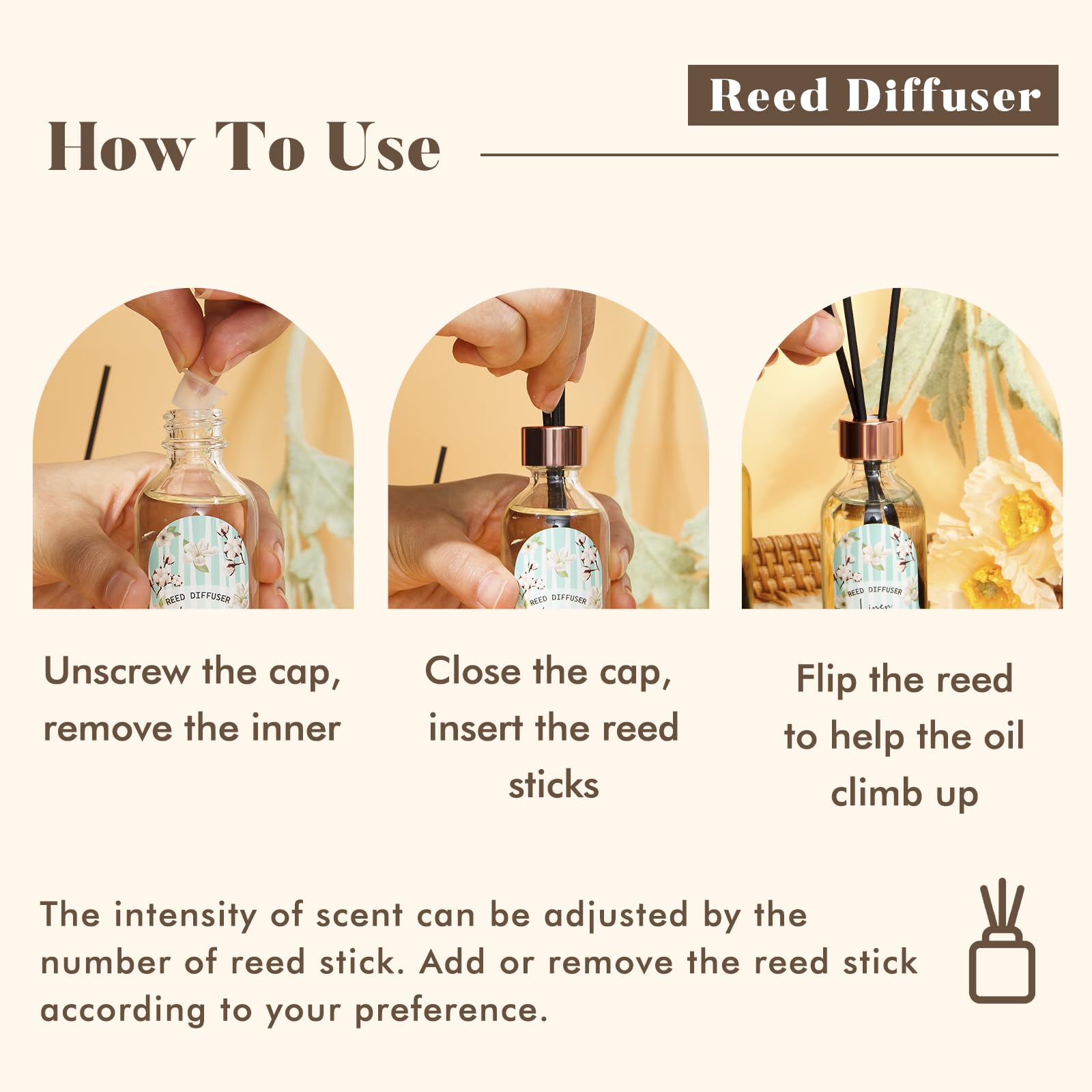 Reed Diffuser Set of 3 Pack, Linen Vanilla Citrus Scented Oil Diffuser with 15 Sticks, Reed