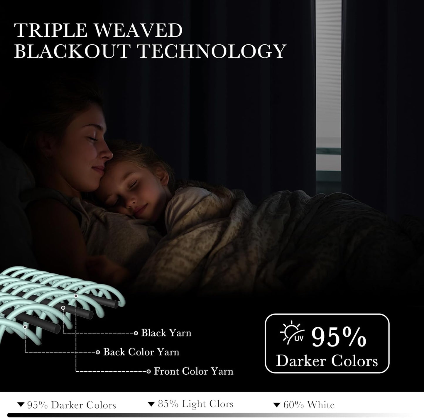 PONY DANCE Small Curtains for Door Windows, Blackout Thermal Insulating Drapes for Home Theatre Bathroom Kitchen Basement Cafe RV Camper Windows Blinds, Wide 29 x Long 30, Blue Haze, 1 Pair