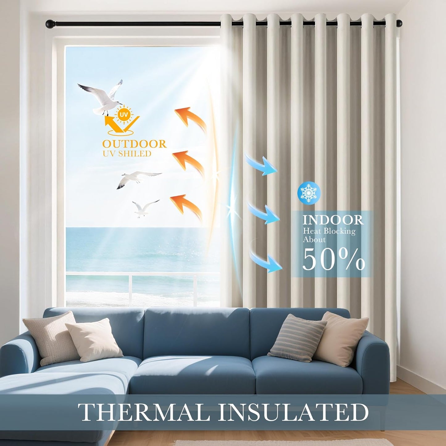 PONY DANCE Cream Blackout Curtains for Bedroom 63 Inch Length 2 Panels Set, Thermal Insulated Energy Saving Grommet Top Window Treatment Drapes for Living Room, W34 x L63 Inch