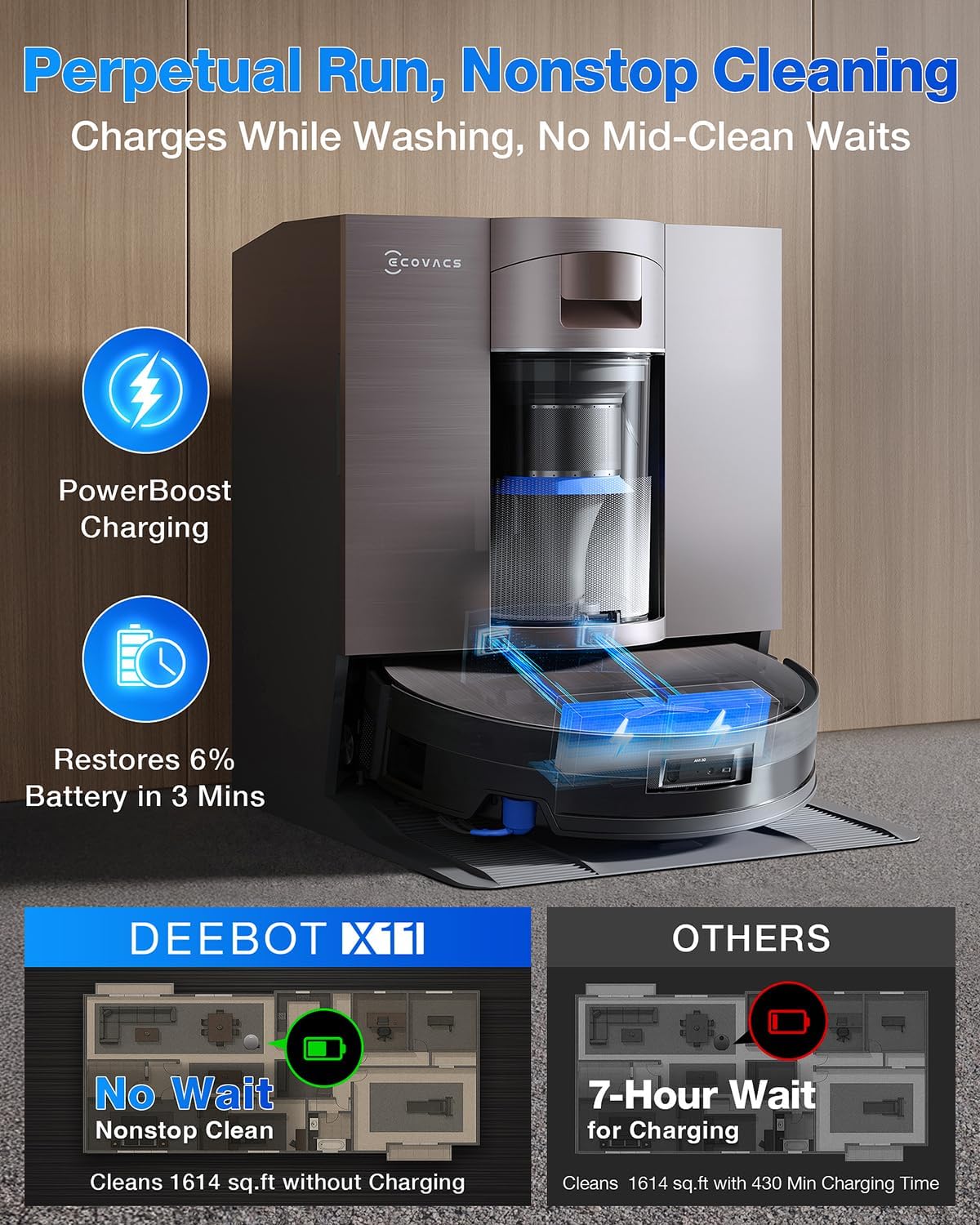 ECOVACS DEEBOT X11 OmniCyclone Robot Vacuum and Mop, PowerBoost Charging, OZMO Roller 2.0 Instant Self-Washing Mop, 19,500Pa Blast Suction, Bagless OmniCyclone Station, AIVI 3D Smart Navigation