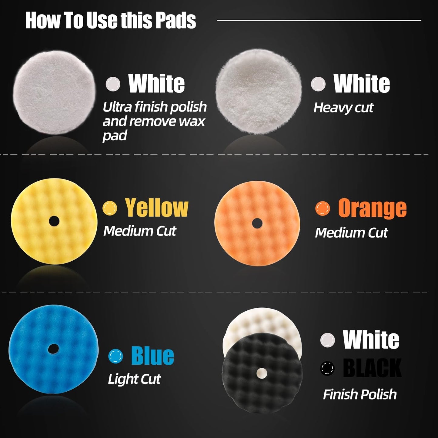 Buffing Polishing Pads, ZFE 7Pcs 5"(125mm) Waffle Foam Buffing Pads Polishing Pads Wool Pad Kit for 5Inch Backing Plate RO/DA/GA Car Polisher Boat Compounding, Polishing and Waxing