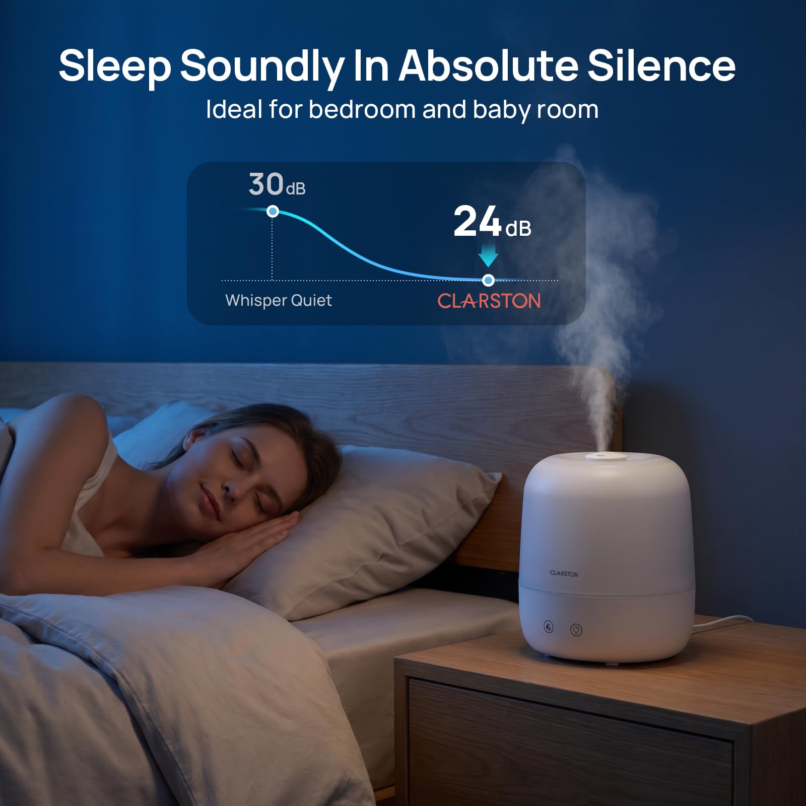 Clarston Humidifiers for Bedroom, 2L Cool Mist Humidifier, 24dB Quiet Sleep