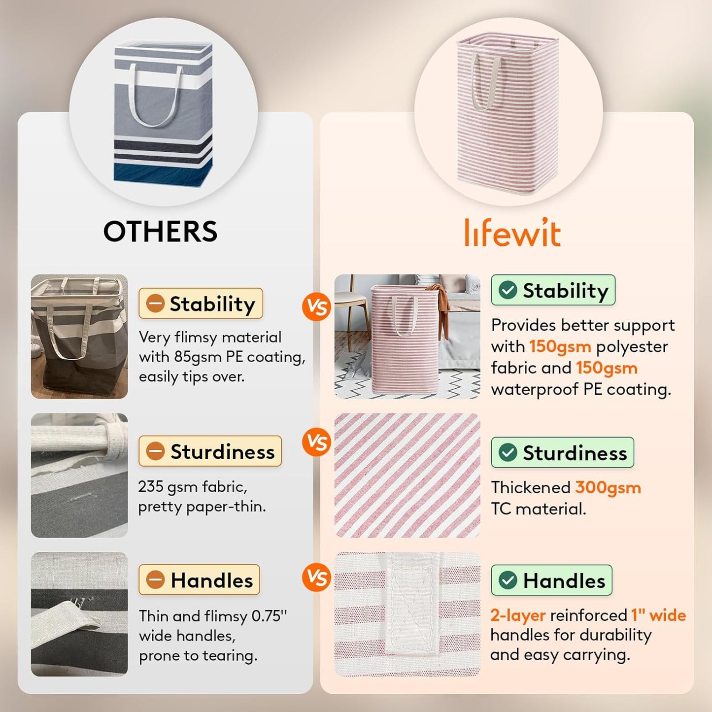 Lifewit 2 Pack Laundry Hamper Large Collapsible Laundry Baskets, Freestanding Waterproof Clothes Hamper with Easy Carry Handles in Laundry Room Bedroom Bathroom College Dorm for Adults, Pink, 2 x 80L