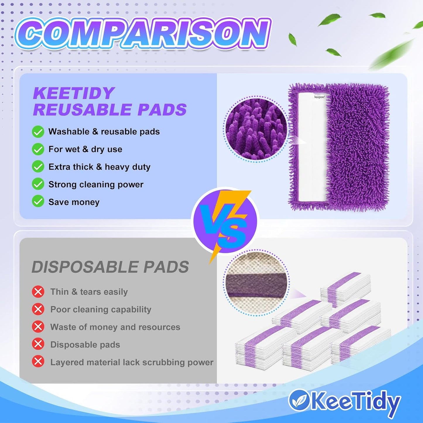 Reusable Mop Pads Compatible with Swiffer Wet Jet Mop Refills Microfiber Mopping Pads Wet & Dry Use Mop Replacement Pad for Swiffer Wetjet Cleaning Supplies 5 Pack