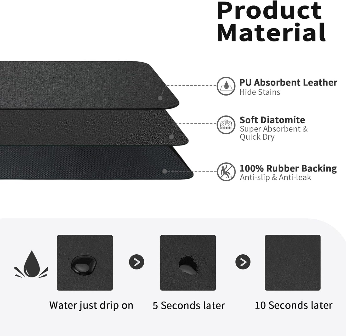 Dish Drying Mat for Kitchen Counter, Heat Resistant Drainer Mats with Non-slip Rubber Backed, Hide Stain Kitchen Super Absorbent Draining Mat, Easy to Clean Dish Rack Pad, Black 16"x20"