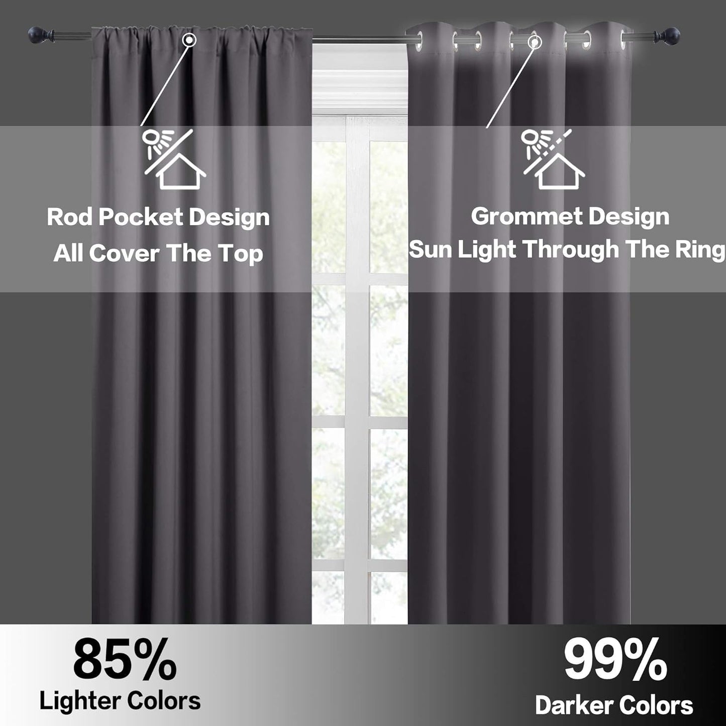 RYB HOME Short Curtains Gray Half Window Curtains for Bedroom, Privacy Curtain Tiers for Windows, Energy Saving Drapes for Bathroom Shades, Wide 42 x Long 36 inches per Panel, Grey, Set of 2
