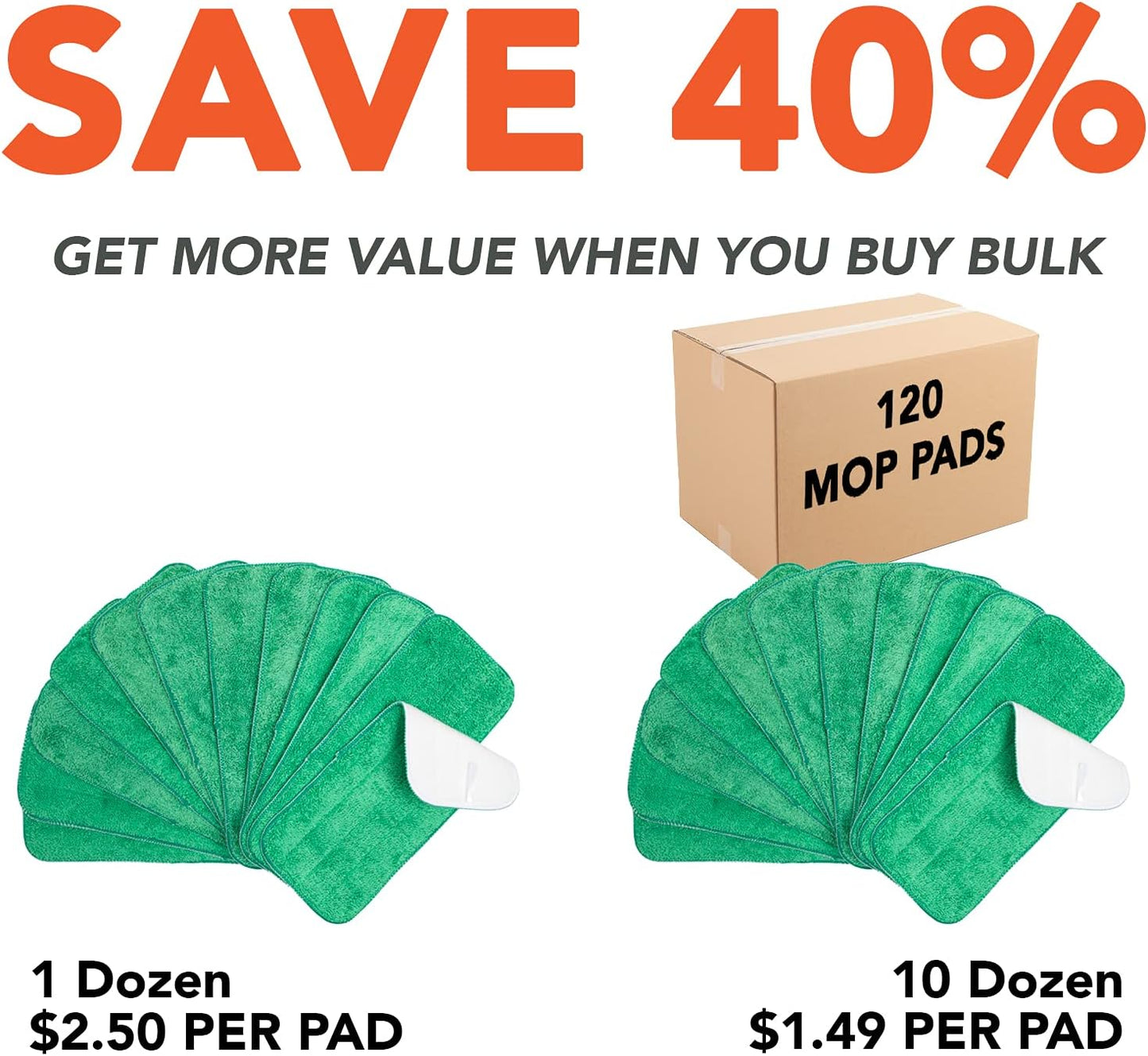 Arkwright Spray Mop Replacement Pads - (Pack of 12) Bulk Microfiber Flat Dry and Wet Refill Mop Pads Floor Cleaning, Compatible with Bona and Rubbermaid, Fits All Mop Heads, 13 in, Green