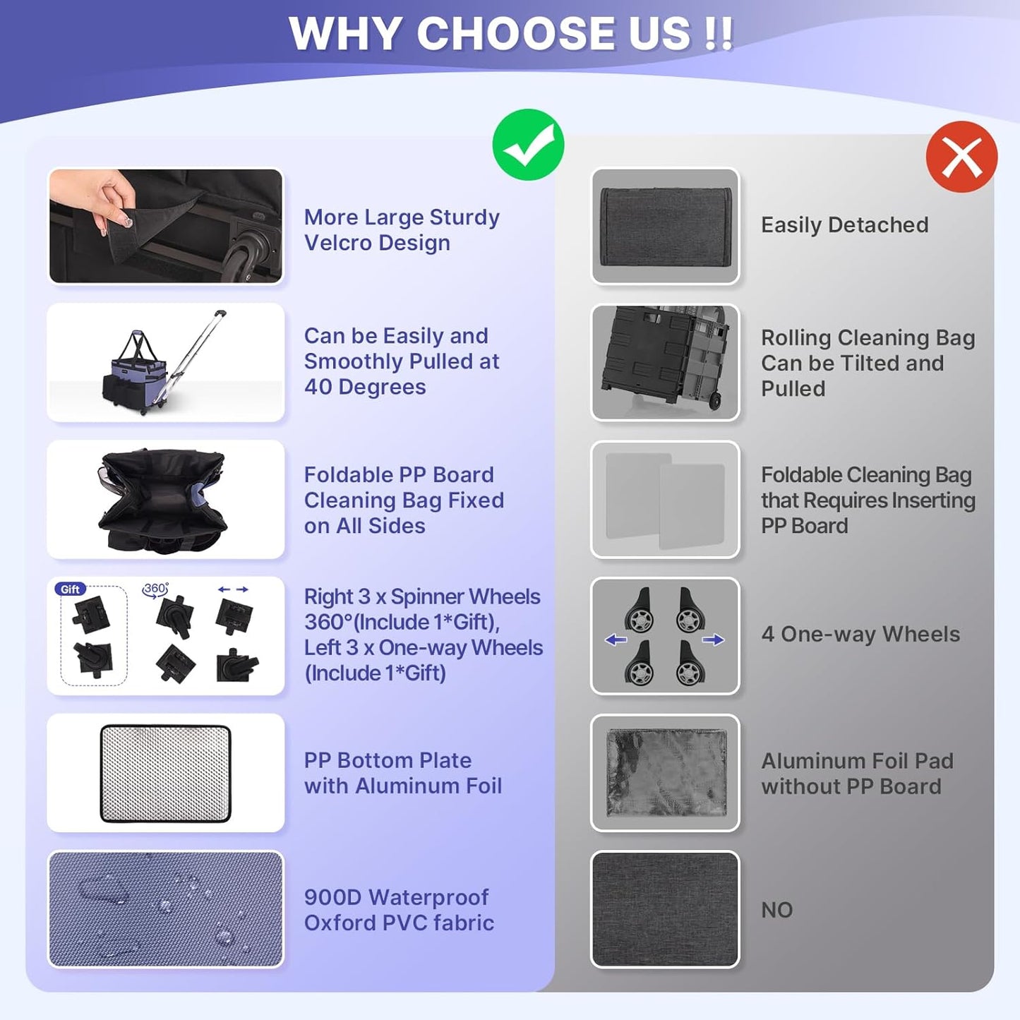 Large Rolling Cleaning Caddy Bag with Detachable Trolley, Waterproof Cleaning Caddy on Wheels for Housekeepers, Cleaning Cart Supplies Organizer for Home,Car,Office,Picnic (Denim Blue)(InPatent)