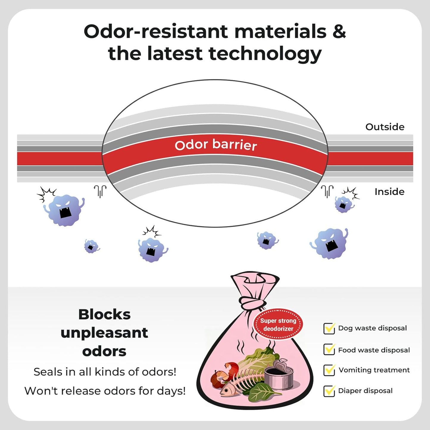 Odor Sealing Small Trash Bags Home & Food Use XL-100 Count Disposable Bags, Durable and Unscented (Color:Brown)