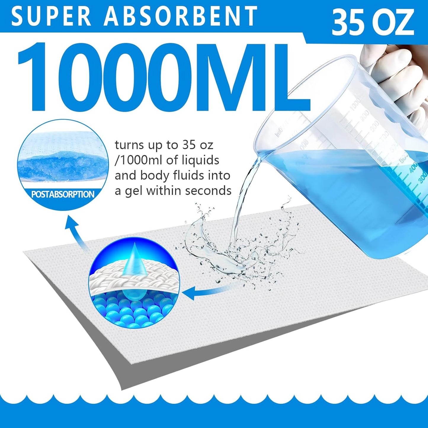 Commode Liners with Highly Absorbent Pads - [Pack of 60] - Bedside Commode Liners Disposable - Medical Grade - Leak-Proof - Toilet Liners Disposable Adult