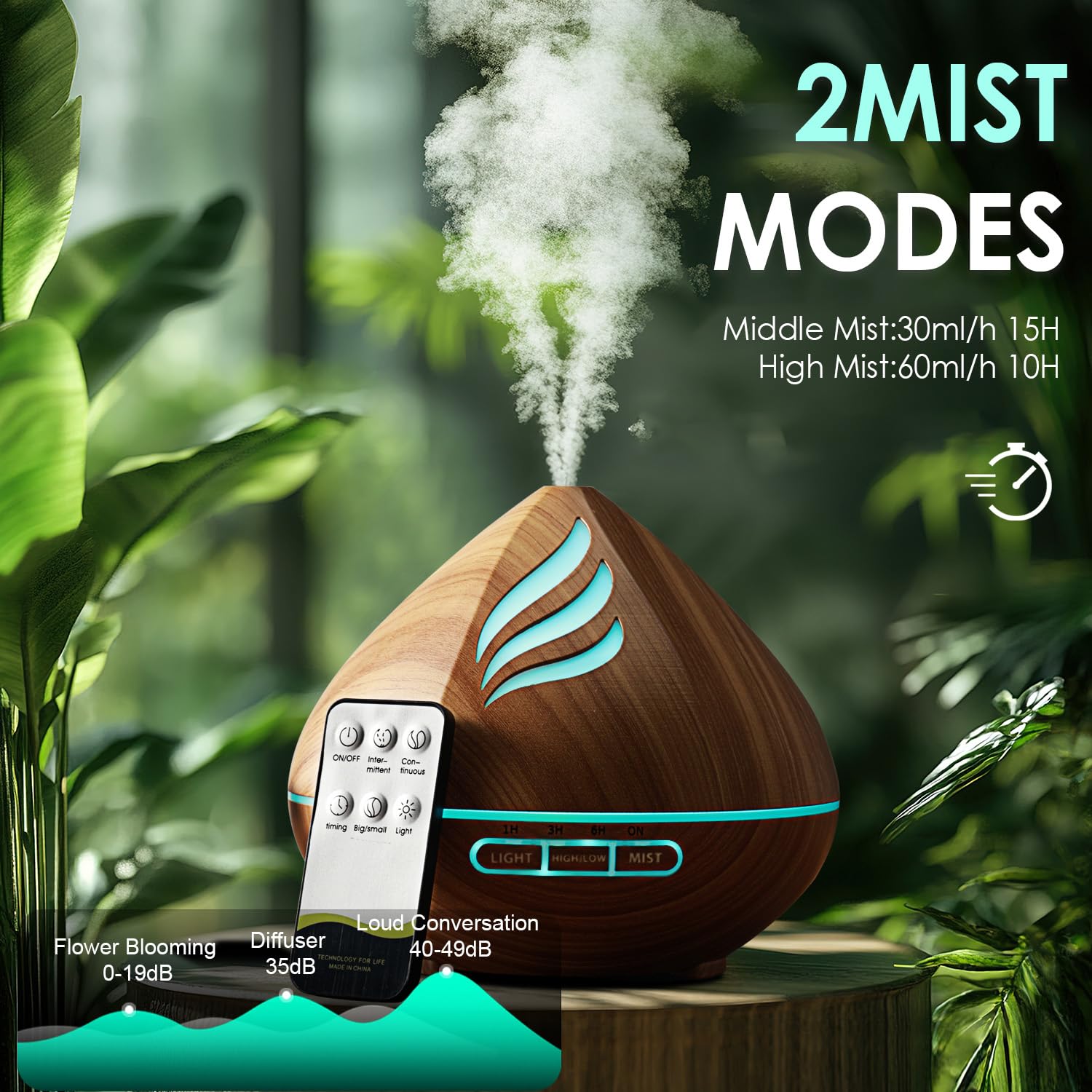500ML Essential Oil Scent Diffuser: Remote Control &14 Colors LED for Home