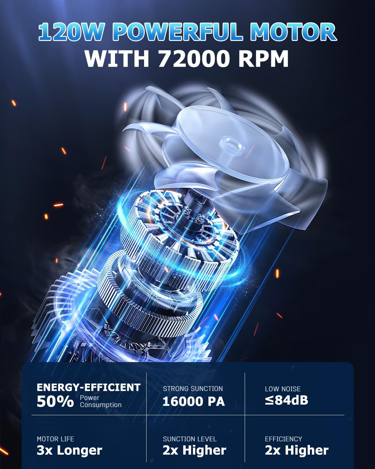 AHNR Handheld Vacuum Cordless, 16000PA Powerful Suction Hand Held Vacuum Dust Busters Cordless Rechargeable with LED Light & 2 HEPA Filters, Portable Car Vacuum Cleaner High Power for Car Home Office