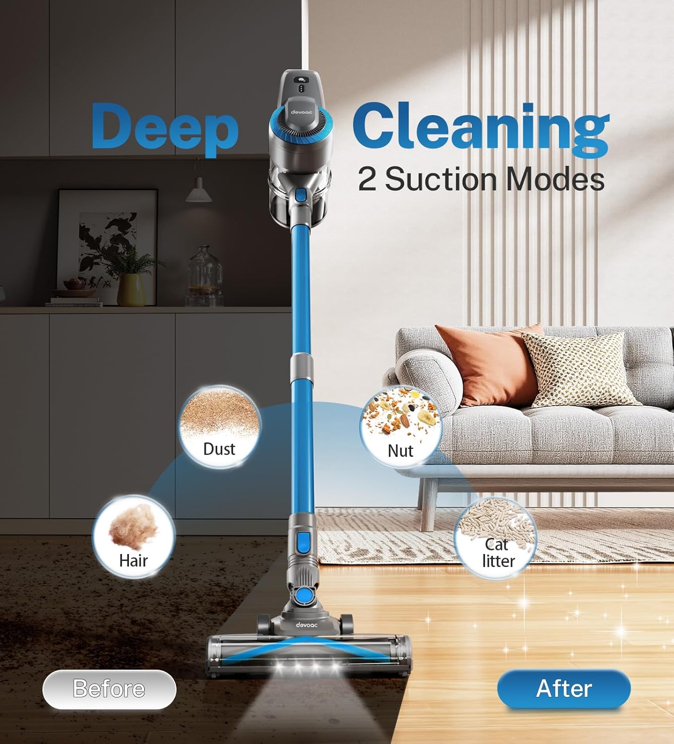 DEVOAC Cordless Vacuum Cleaner, Ultra-Lightweight Stick Vacuum, 2200mAh Battery Up to 40mins Runtime, 6 in 1 Powerful Handheld Vacuum for Home Hard Floor Carpet Pet Hair (Sea Blue)