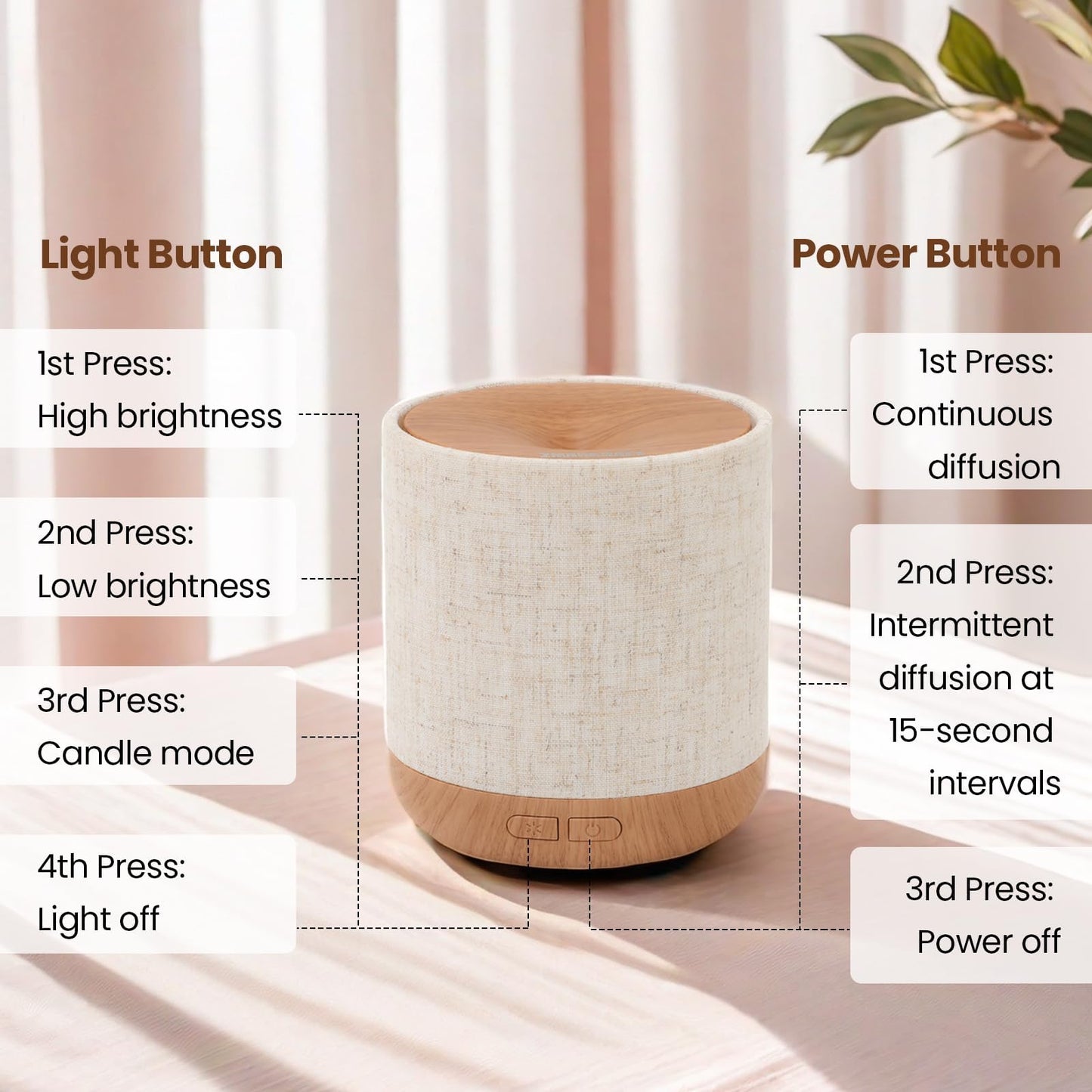 ZmarKraft Essential Oil Diffuser with Fabric Cover and Night Lamp