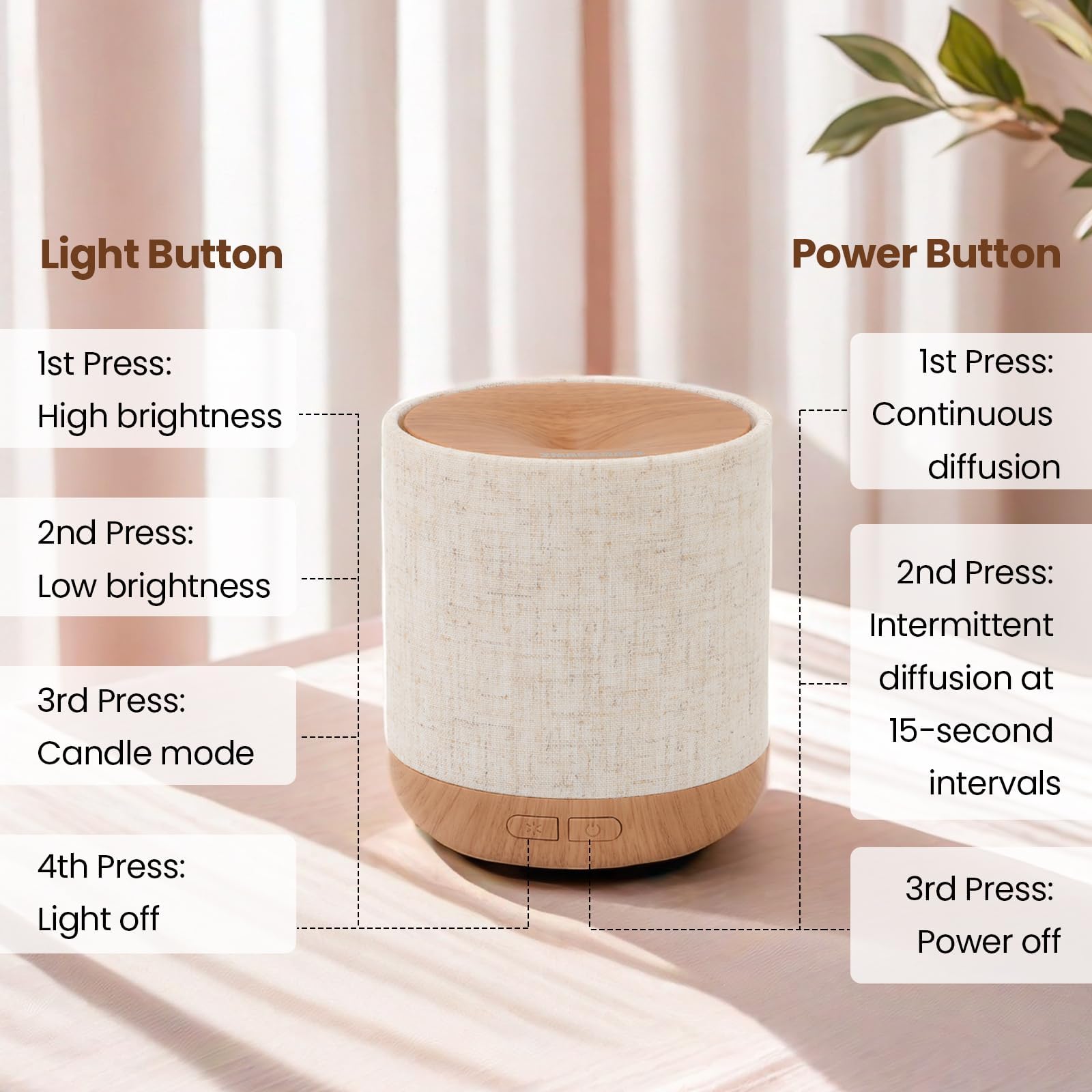 ZmarKraft Essential Oil Diffuser with Fabric Cover and Night Lamp