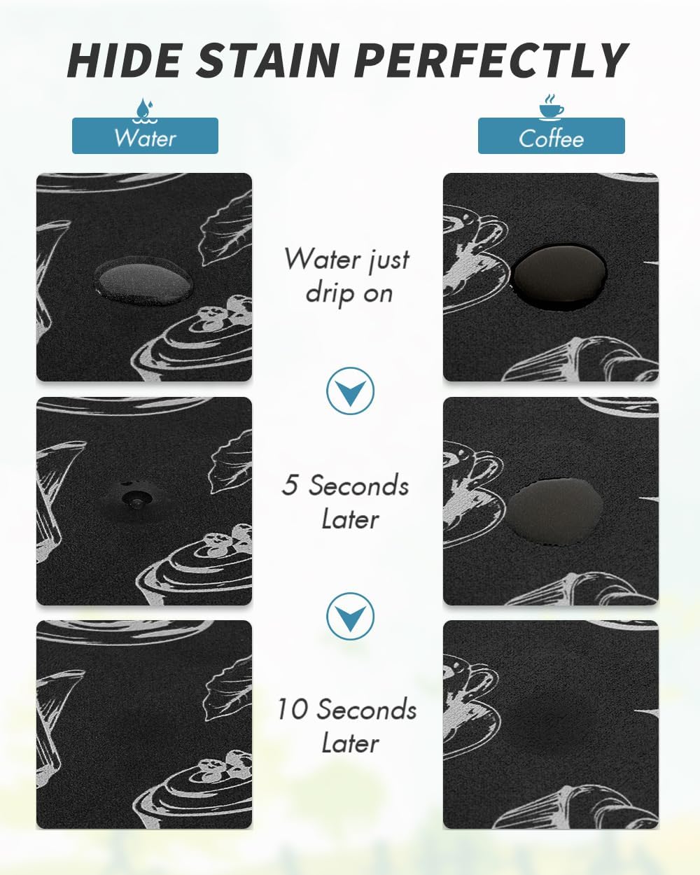 AMOAMI Coffee Mat Hide Stain Rubber Backed Absorbent Dish Drying Mat for Kitchen Counter - Fits Under Coffee Maker & Espresso Machine (12x19,INK)