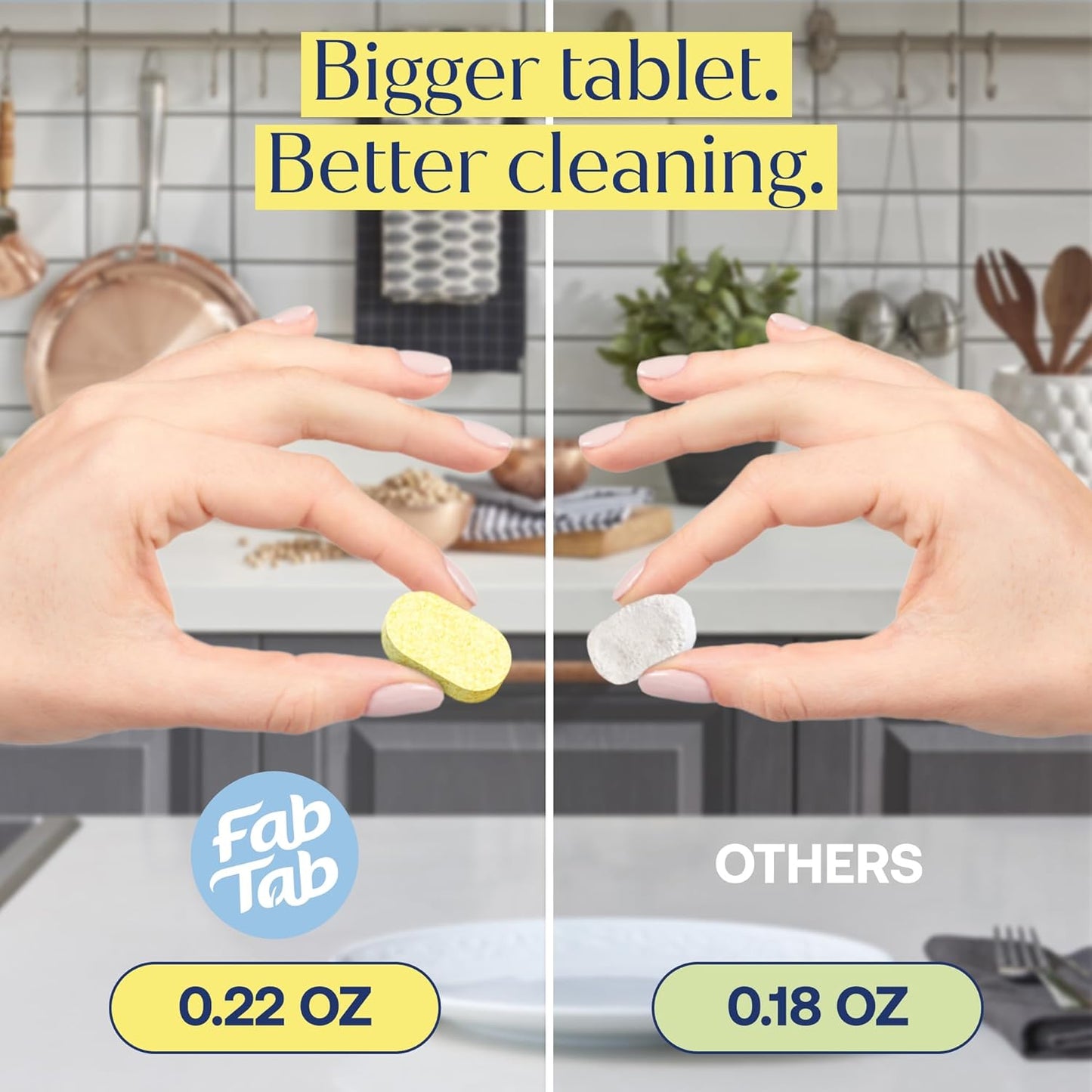 Fab Tab Fabtab Sustainable Multi-surface Cleaner Refill Cleaning Tablets For All Surfaces, Plant-based, No Harsh Chemicals, Citrus Scent (bottle Not Included)