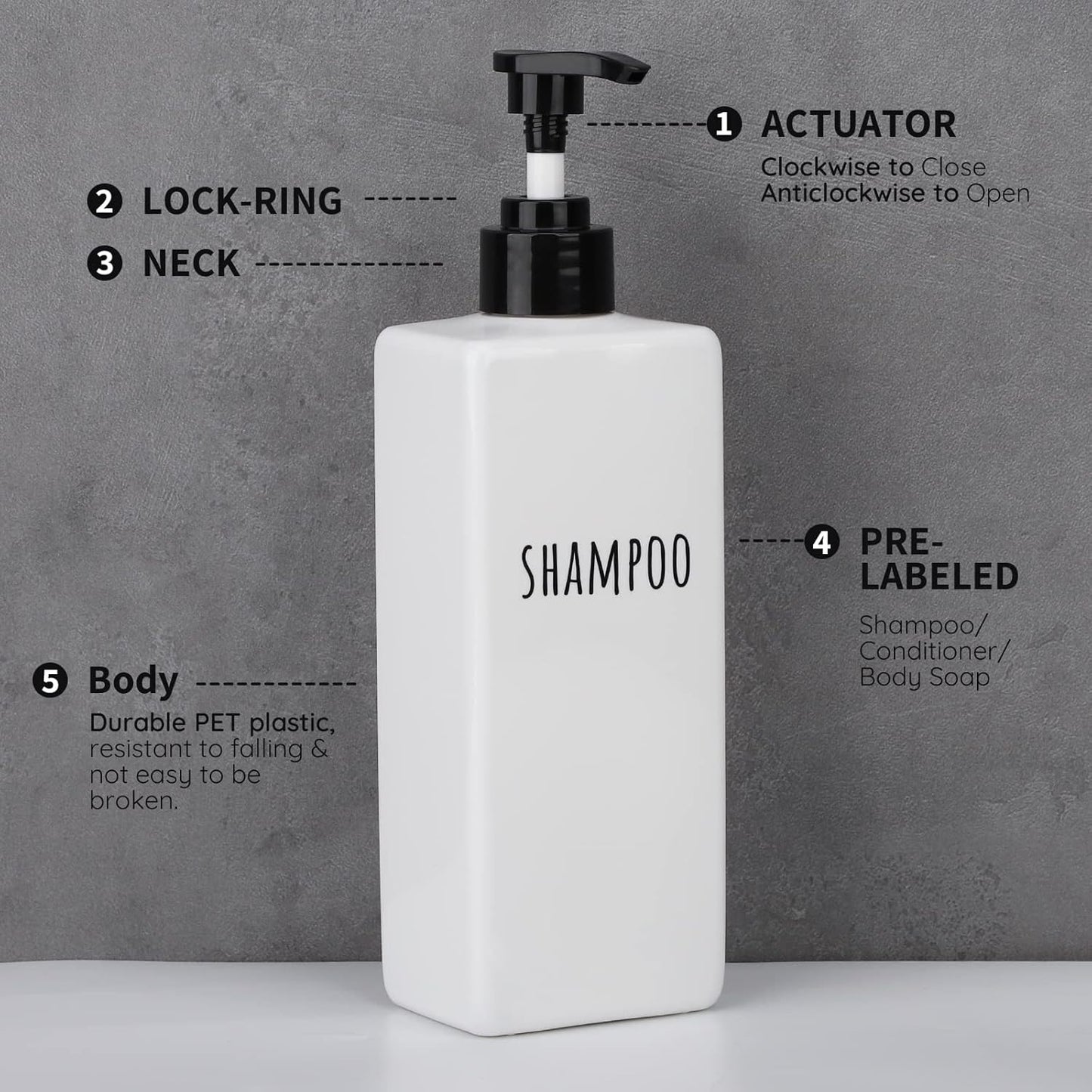 Segbeauty Plastic Soap Dispenser, 3pcs 16.9oz Refillable Shampoo Bottles White, 500ml Empty Square Pump Press Bottle Shower Dispenser Lotion Container for Modern Bathroom Hotel Kitchen